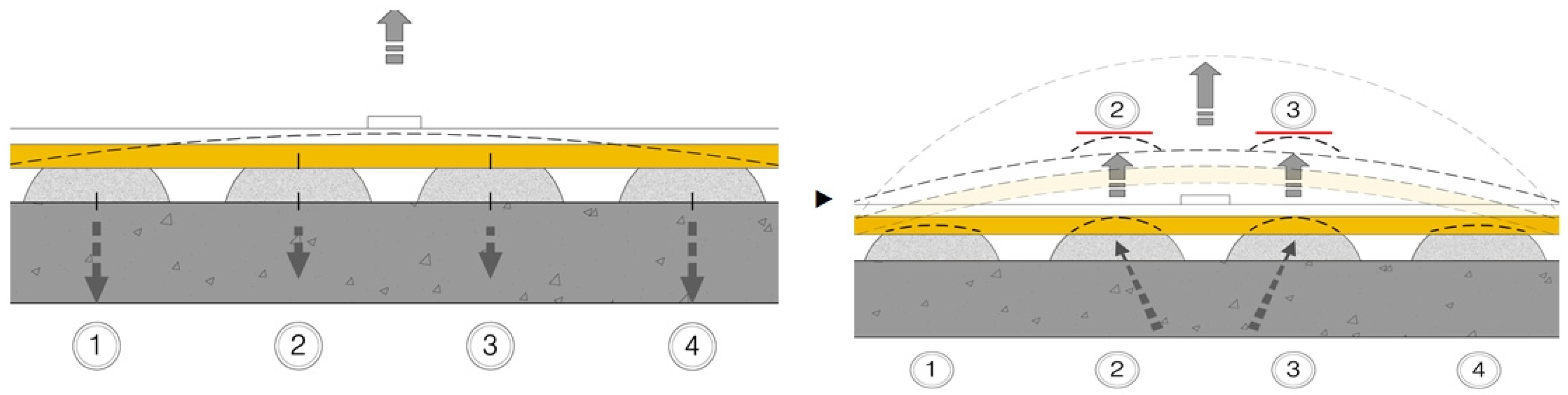 Buildings 14 01117 g010