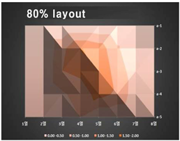 Buildings 14 01117 i005