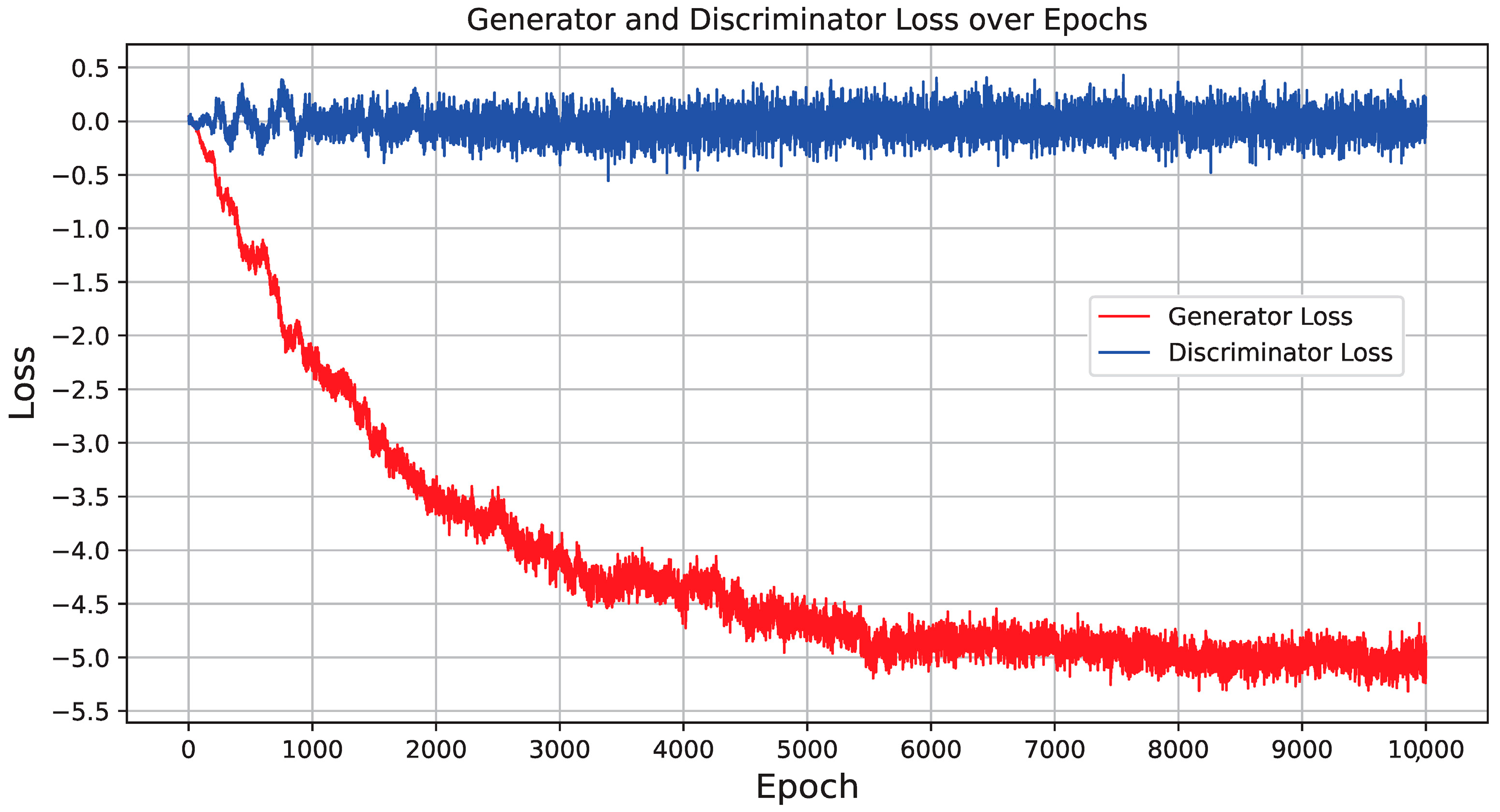 Buildings 14 01118 g005