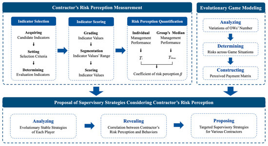 sss様 Amazon | asics(アシックス) 野球 軟式用 キャッチャー用 マスク