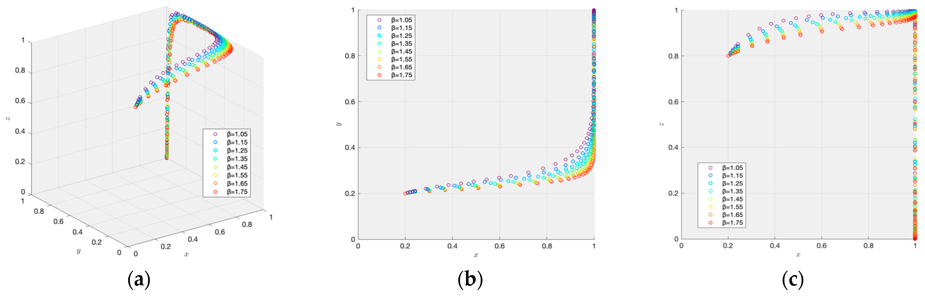 Buildings 14 01120 g006