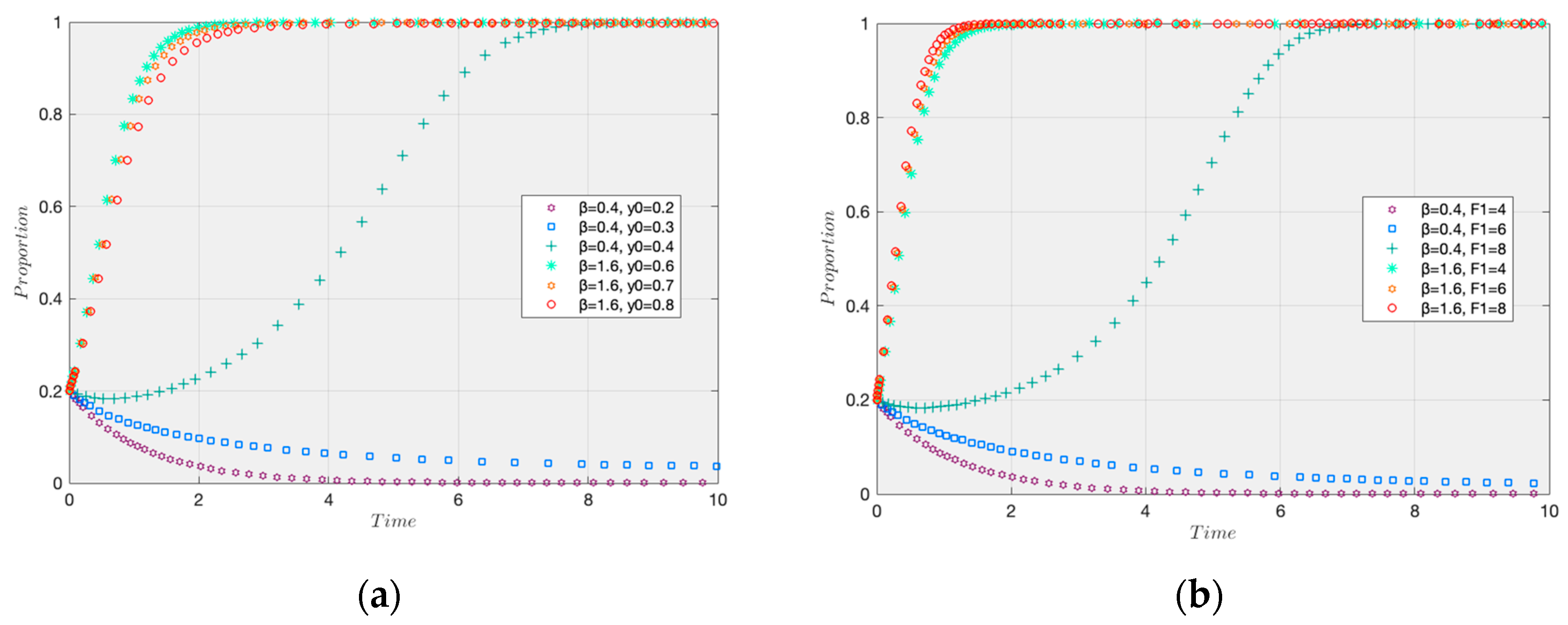 Buildings 14 01120 g007