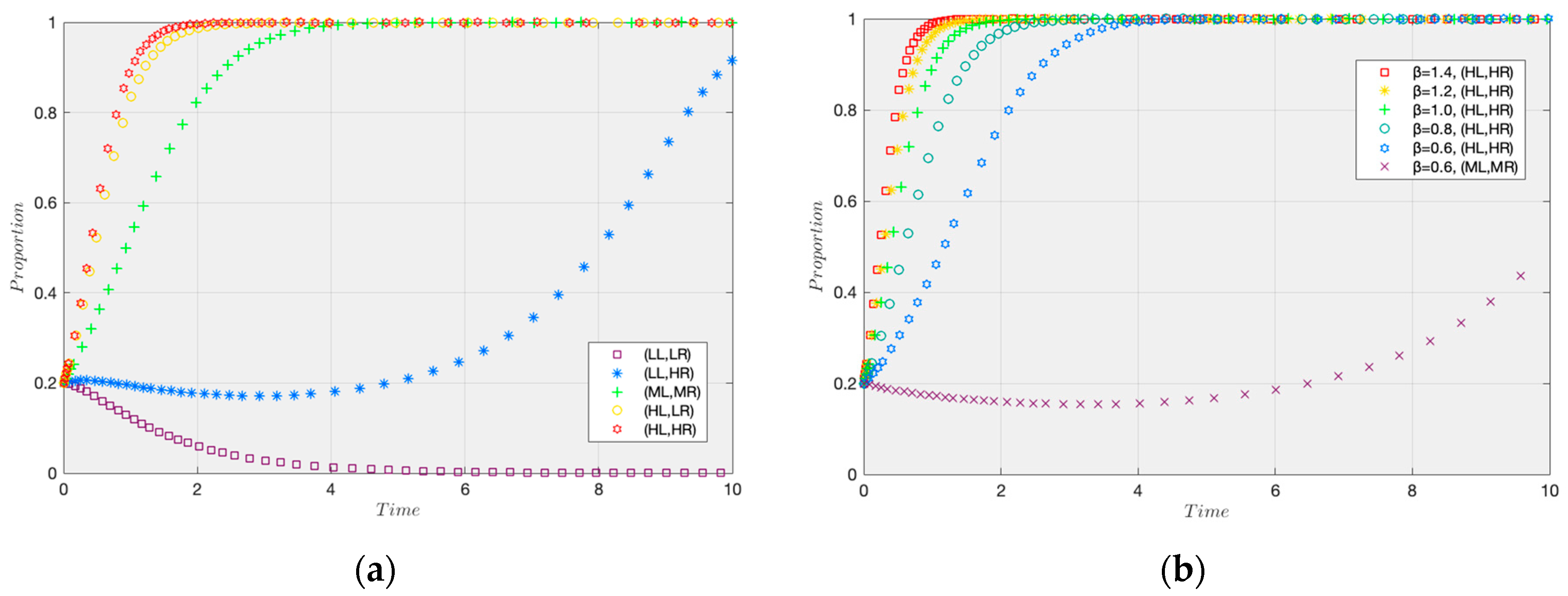 Buildings 14 01120 g008