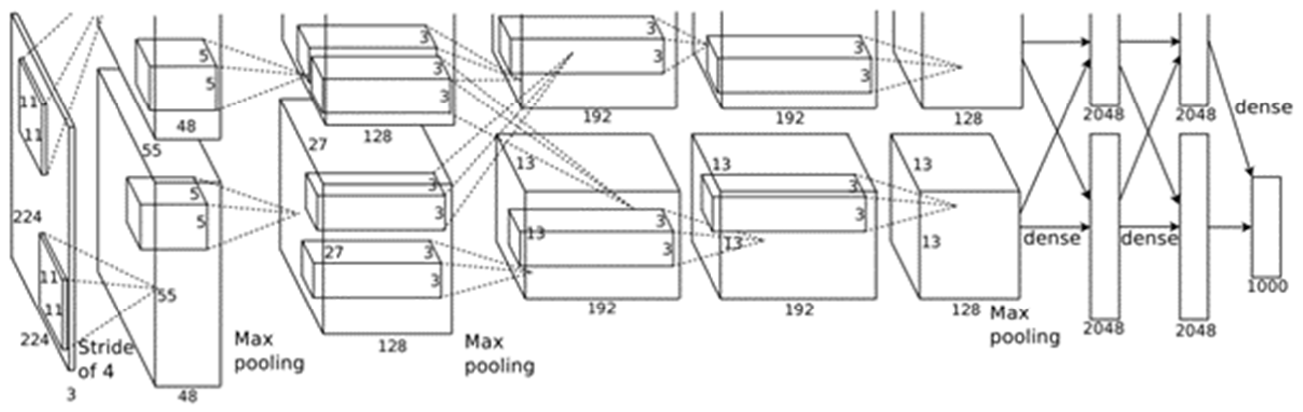 Buildings 14 01122 g001