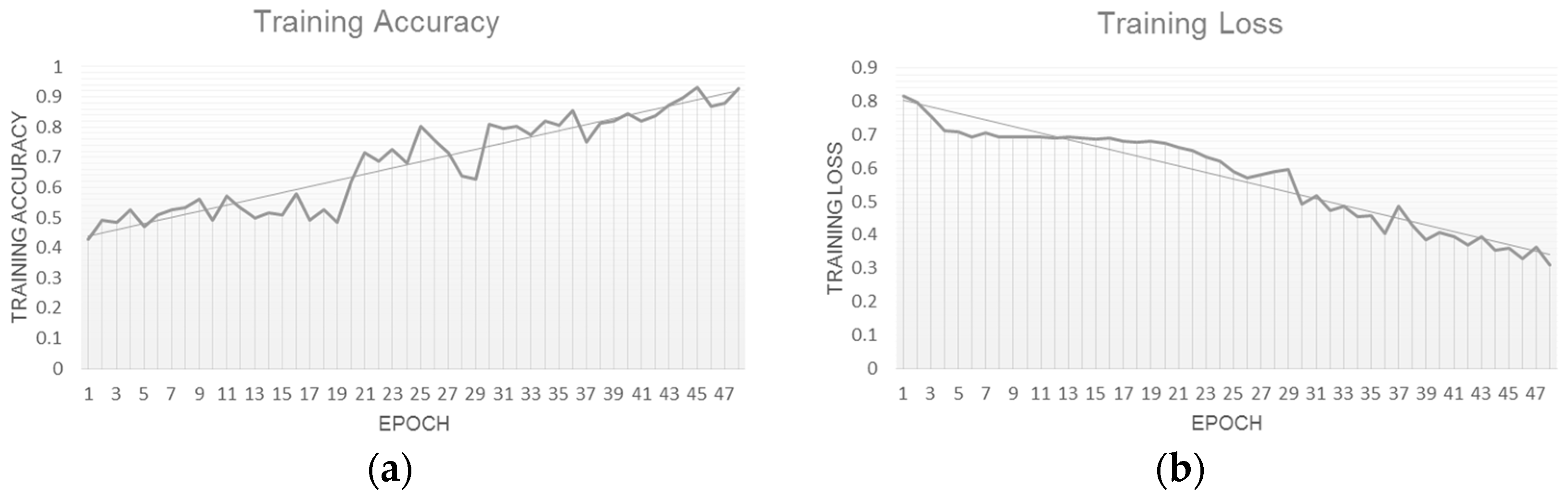 Buildings 14 01122 g003