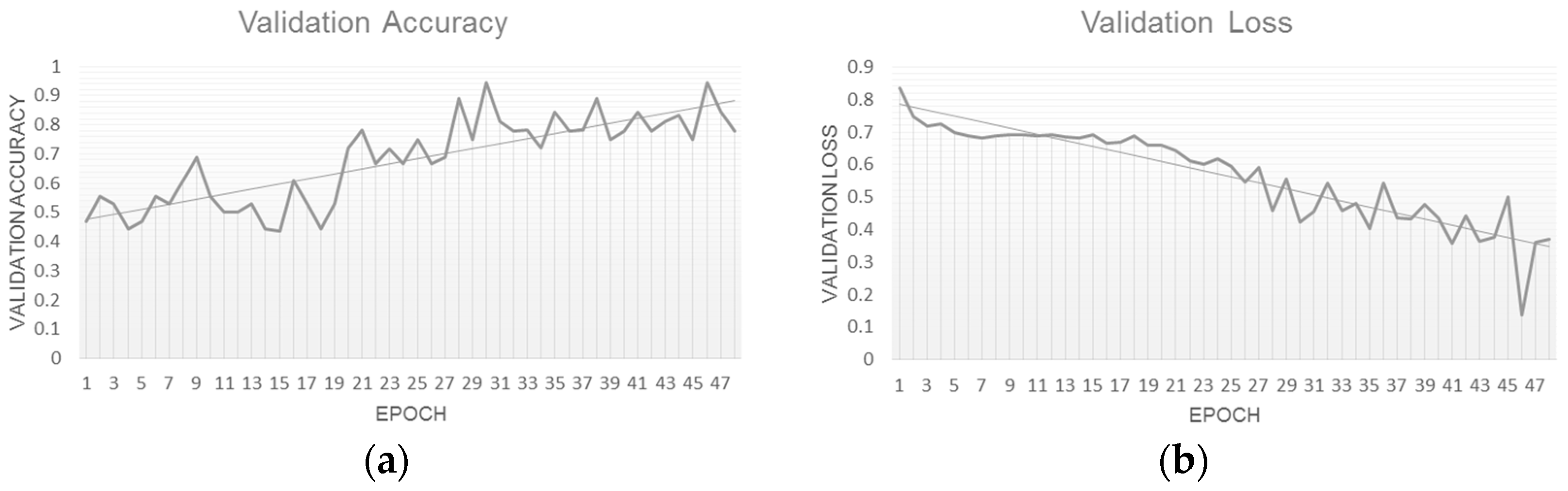 Buildings 14 01122 g004
