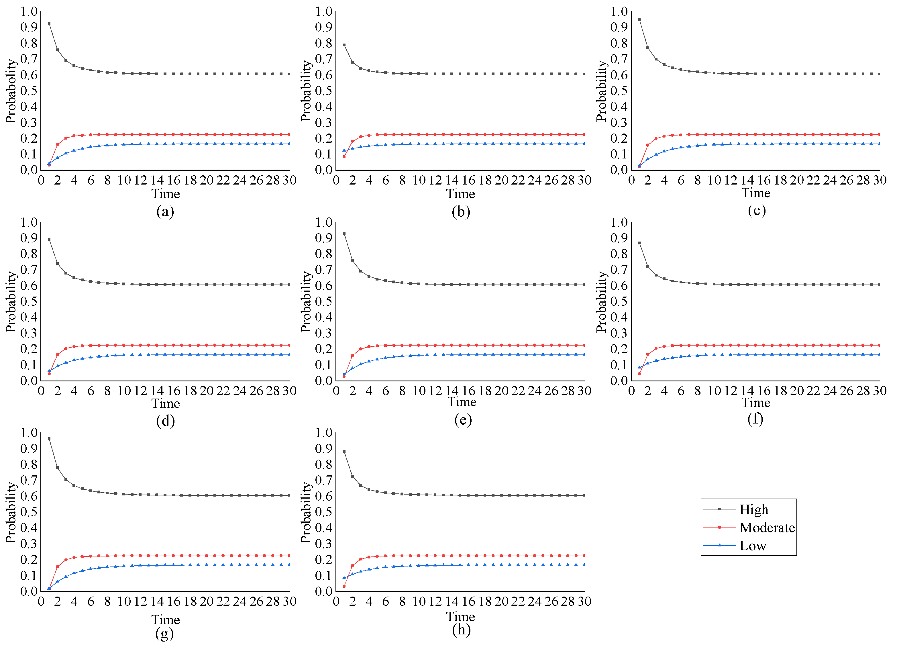Buildings 14 01123 g005