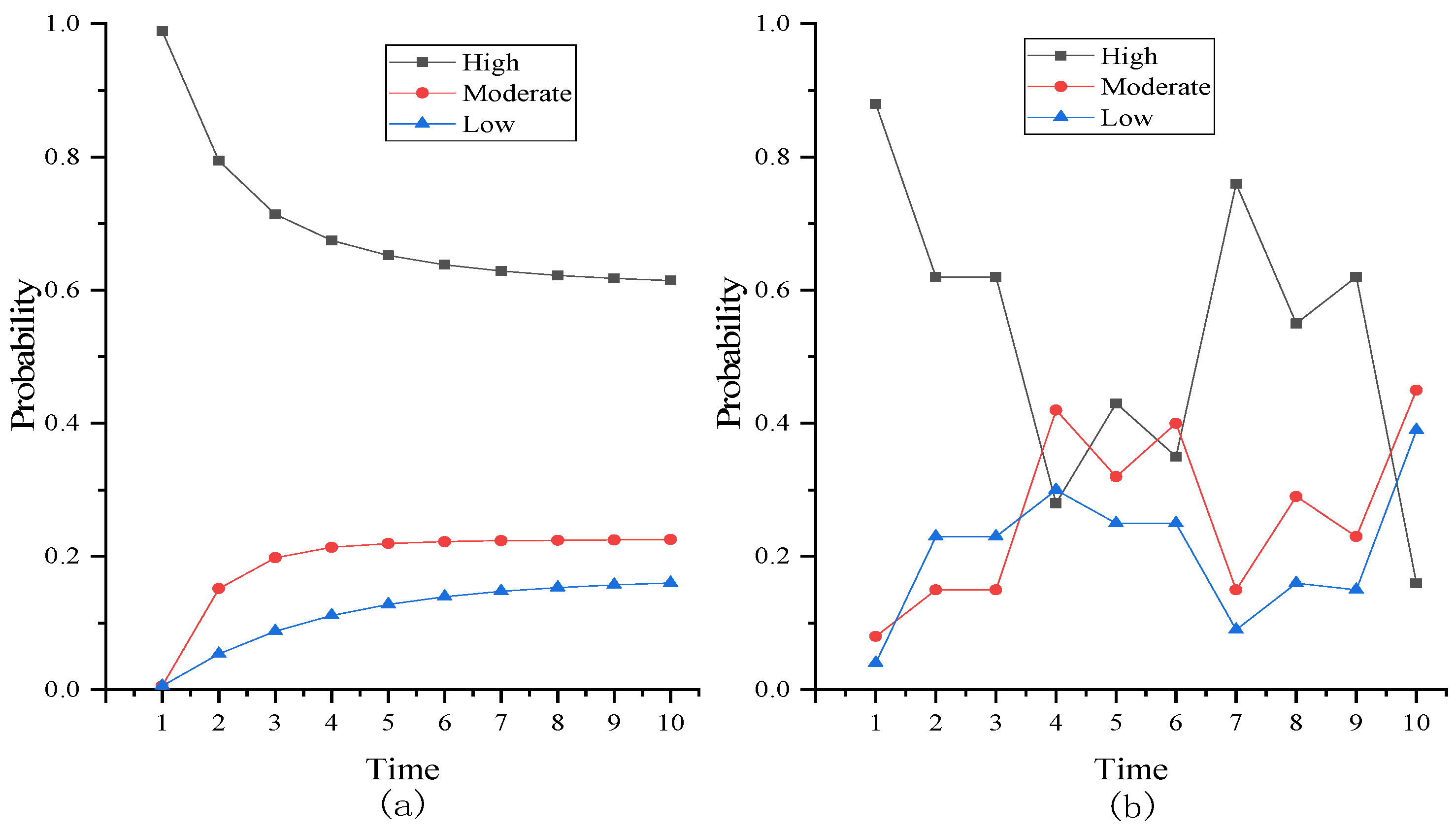 Buildings 14 01123 g008