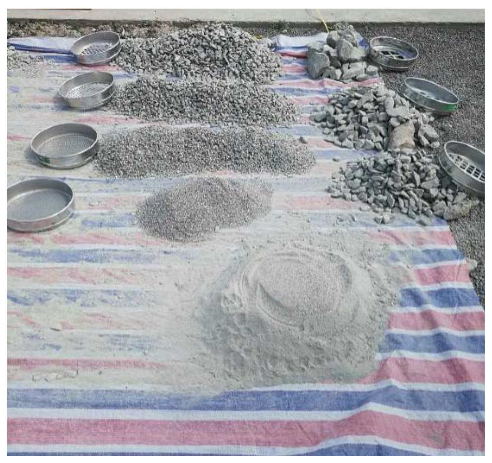 Buildings 14 01124 g003