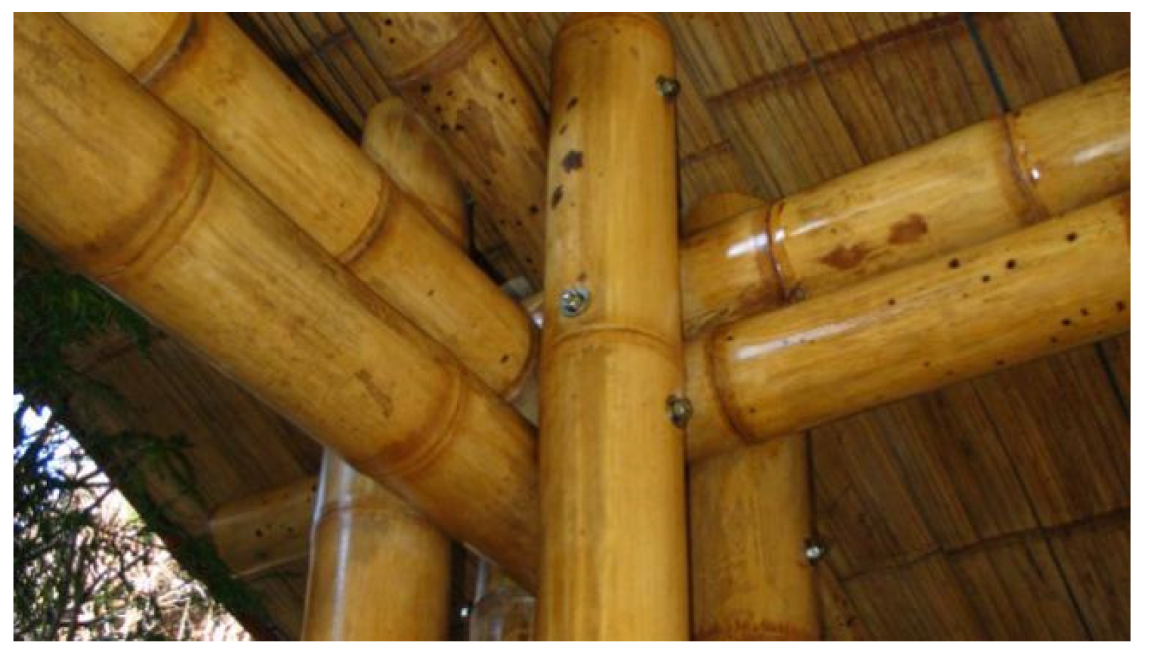 Buildings 14 01126 g013