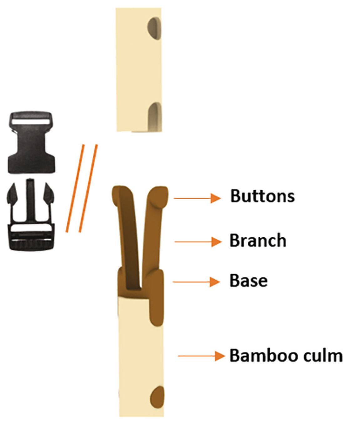 Buildings 14 01126 g015
