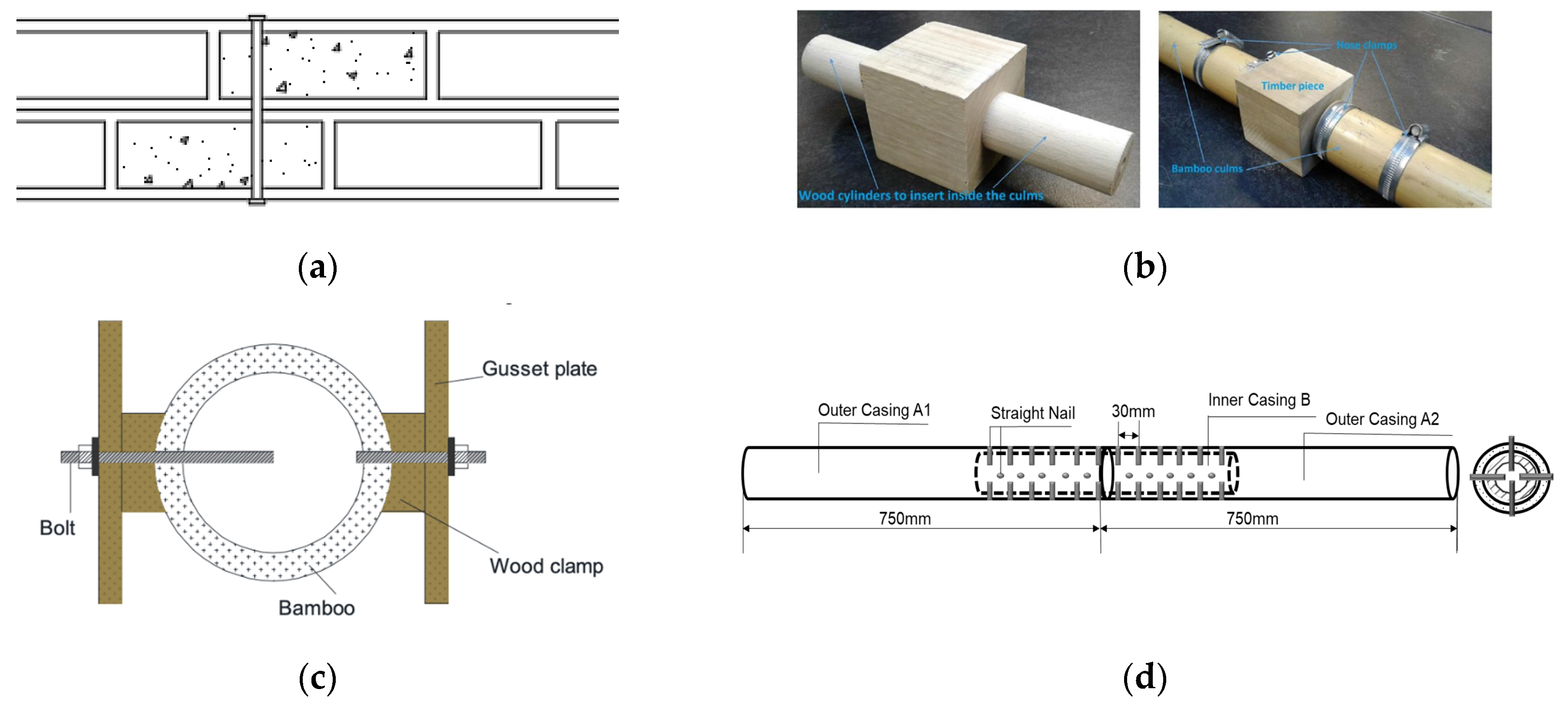 Buildings 14 01126 g017