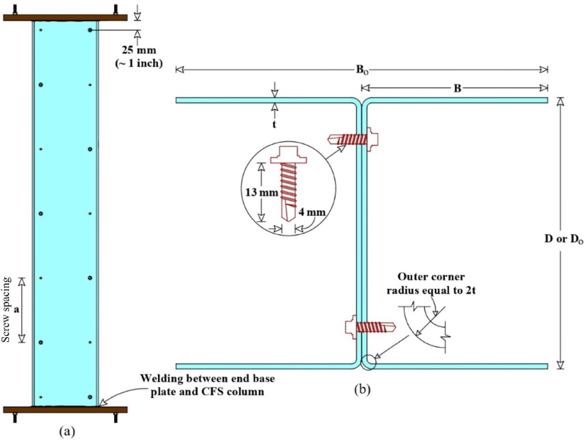 Buildings 14 01127 g005