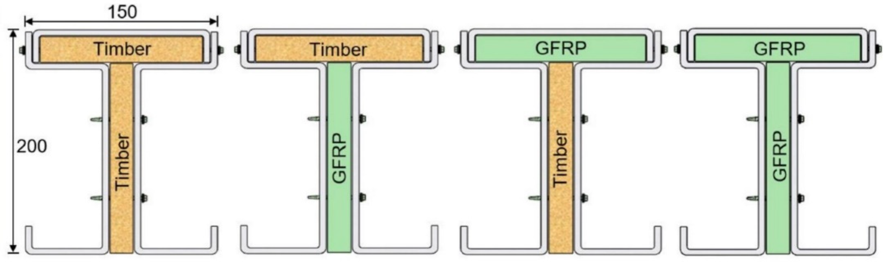 Buildings 14 01127 g007