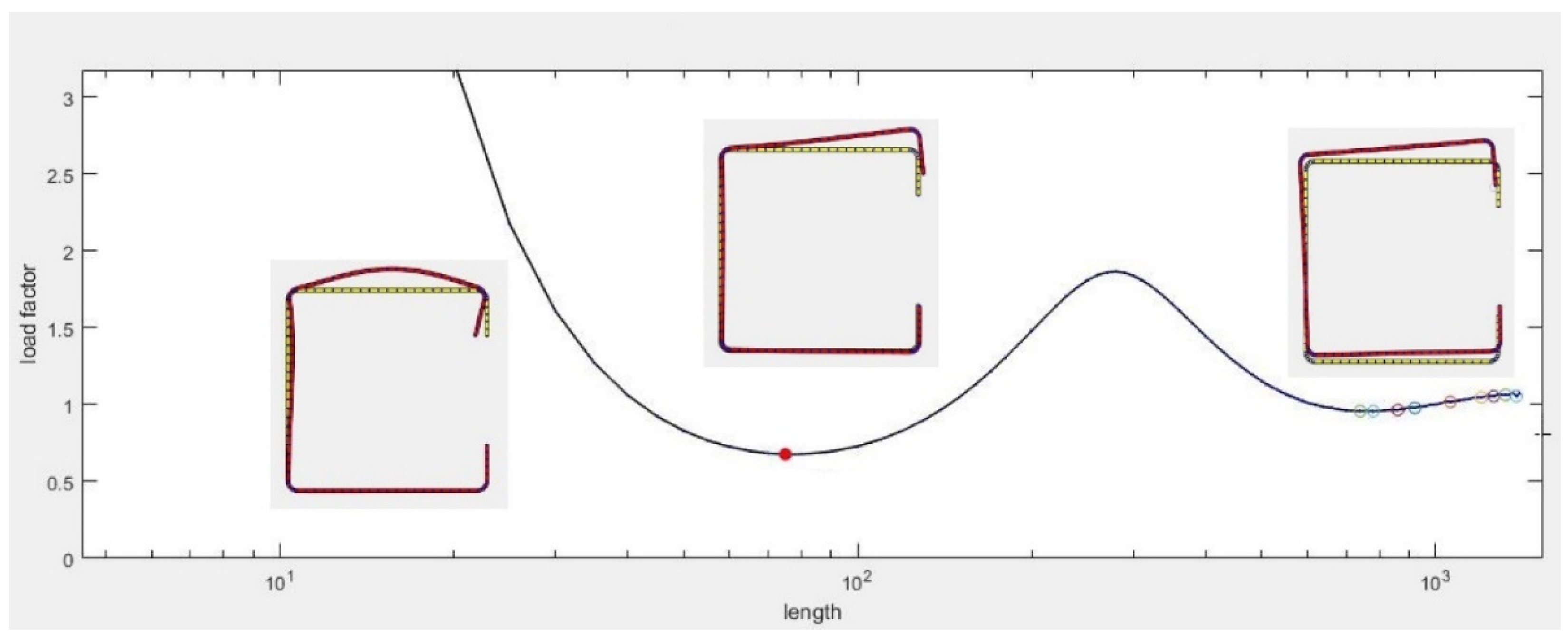 Buildings 14 01127 g014