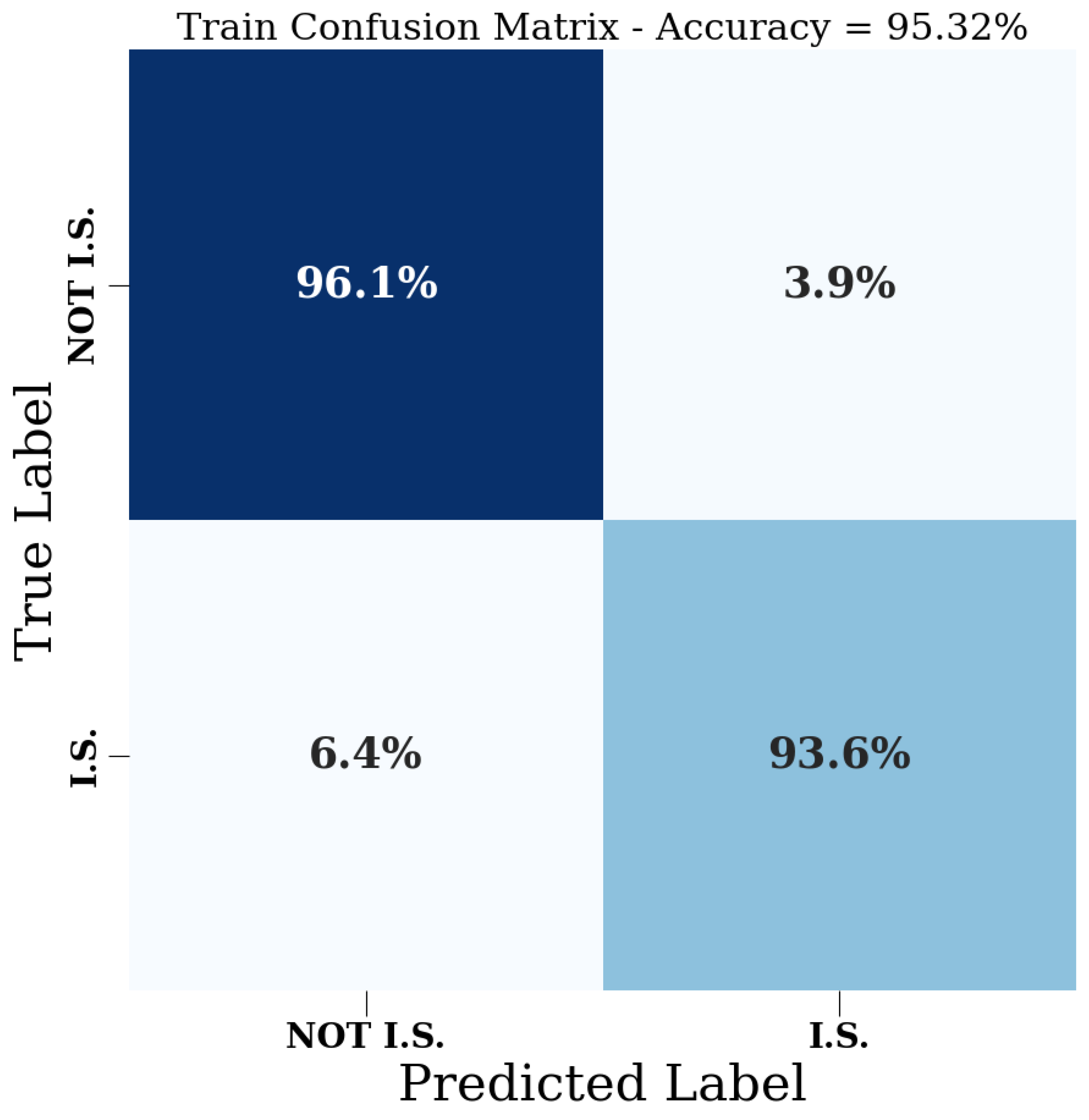 Buildings 14 01128 g008