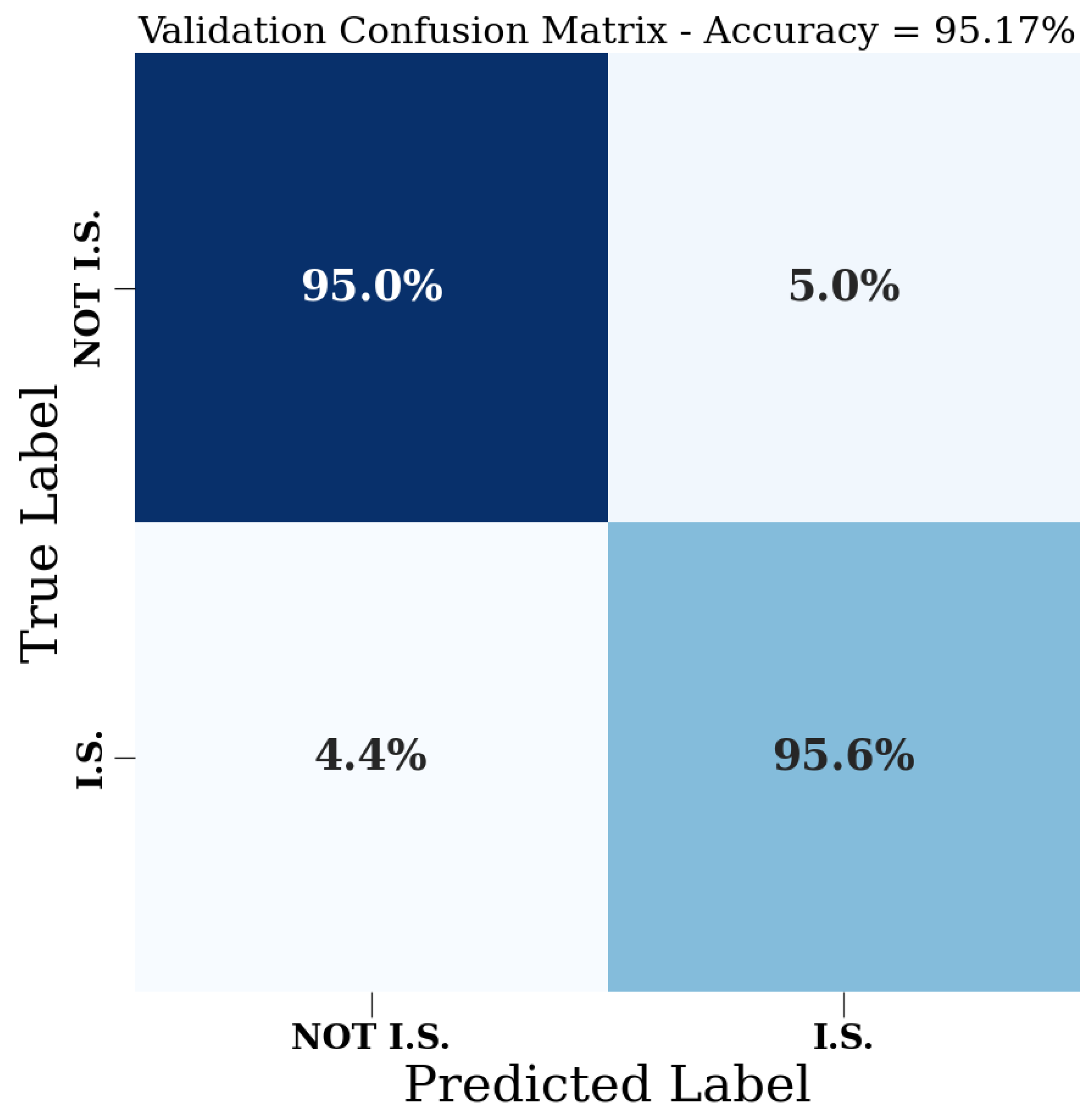 Buildings 14 01128 g009