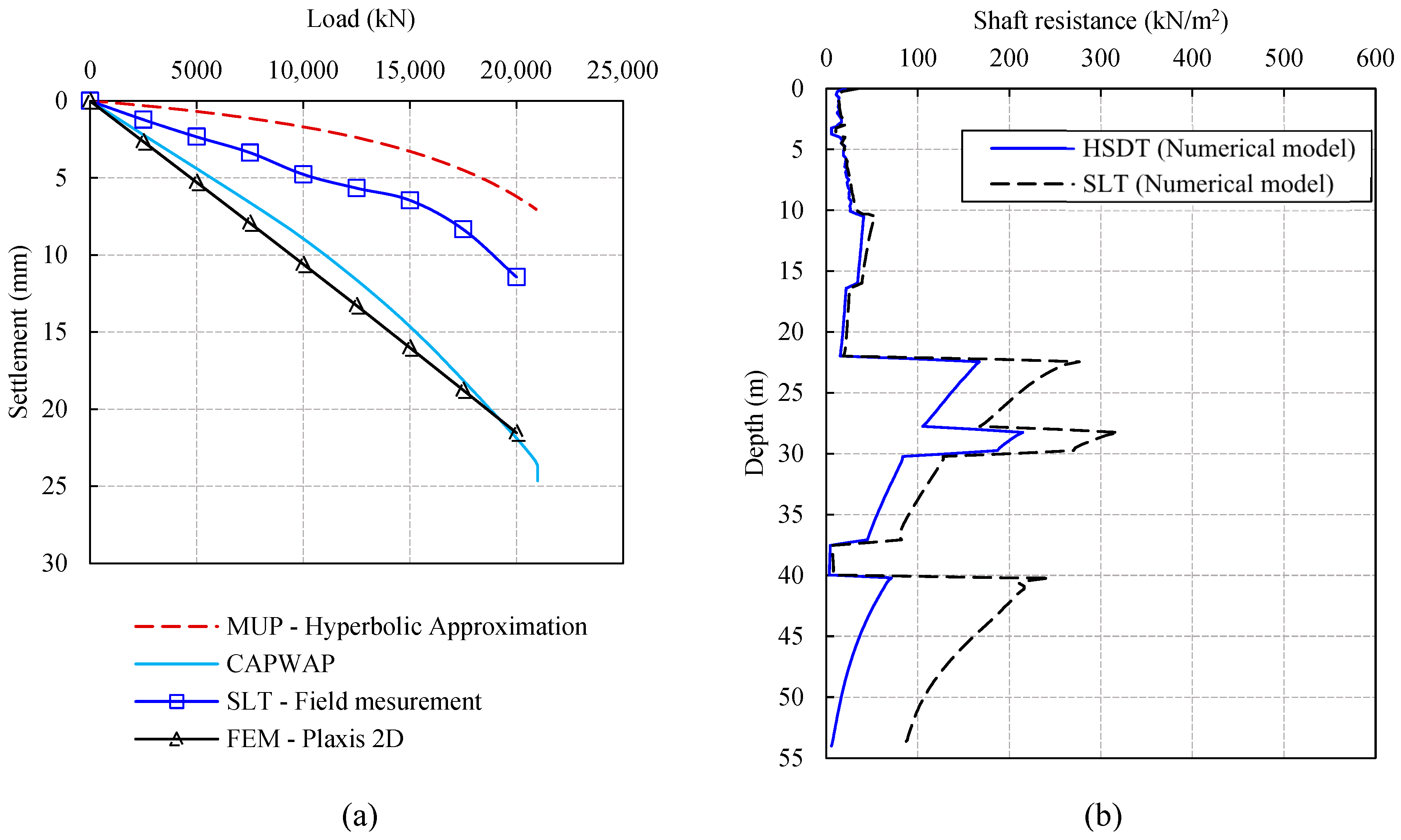 Buildings 14 01133 g007