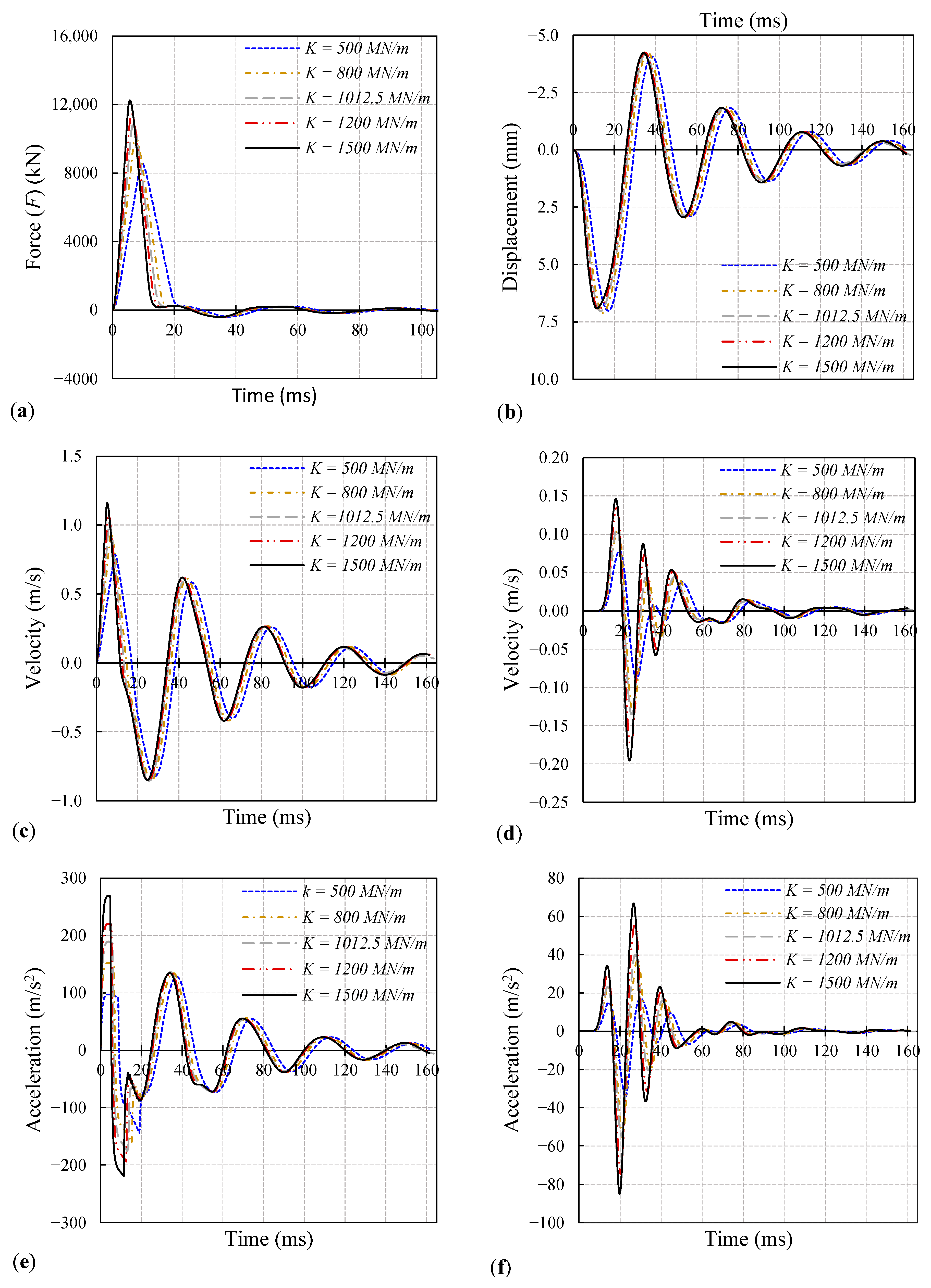 Buildings 14 01133 g015