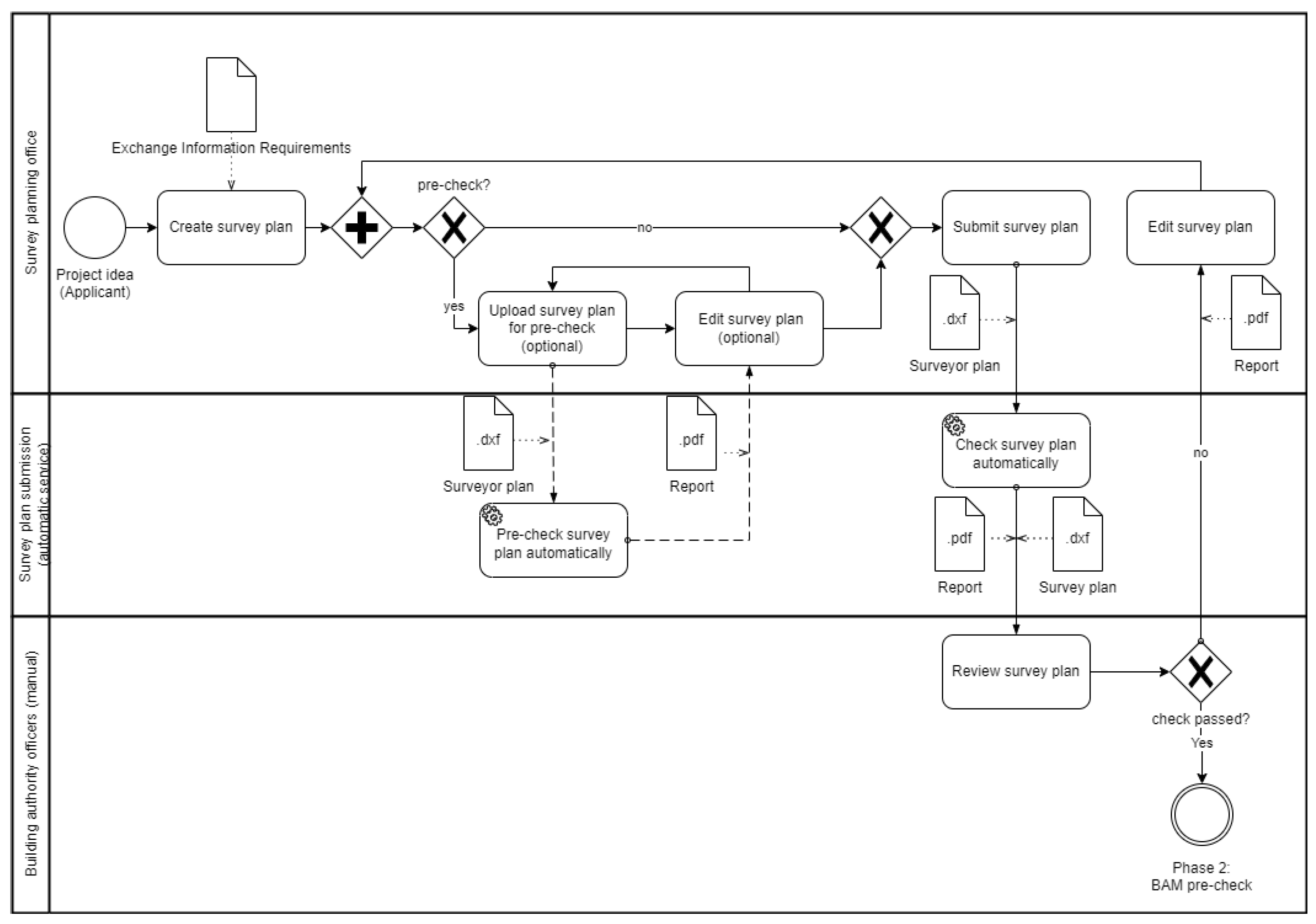 Buildings 14 01135 g005