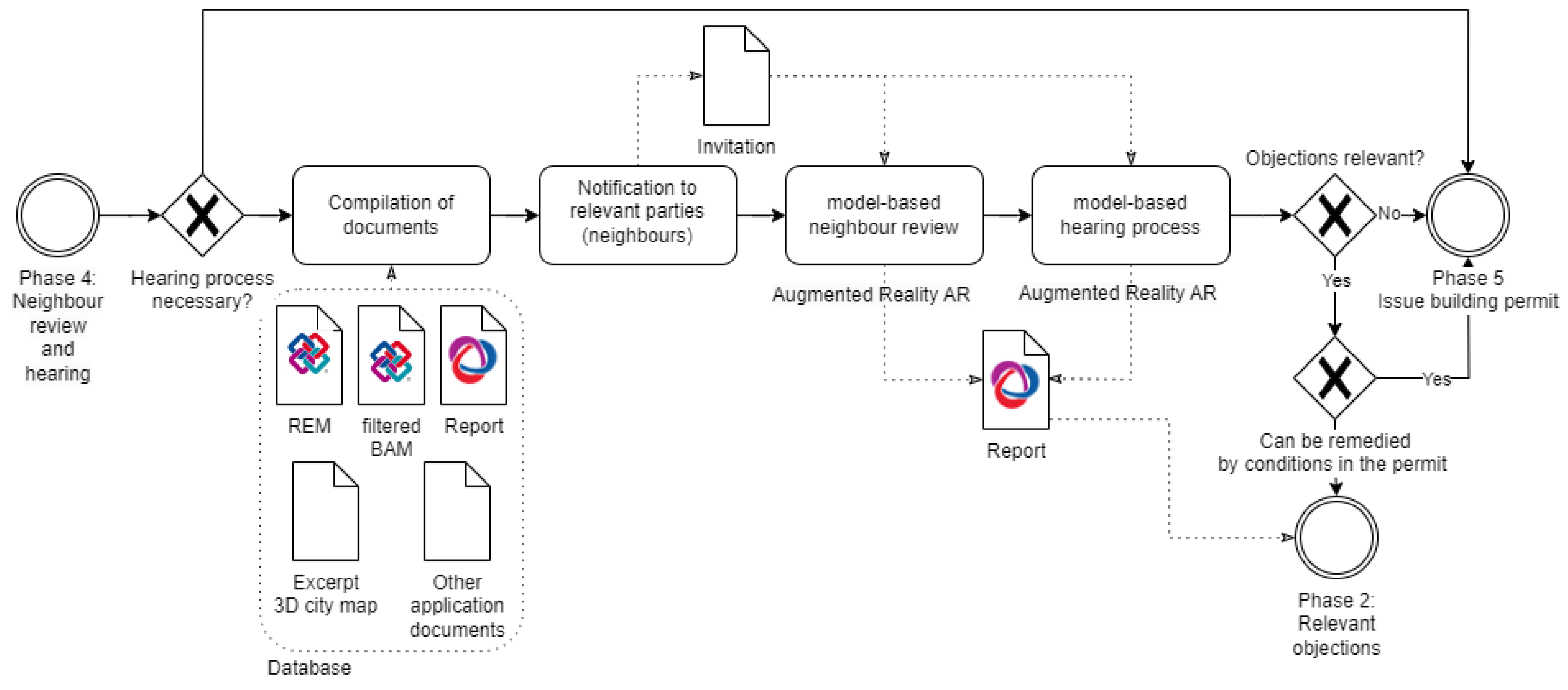 Buildings 14 01135 g008