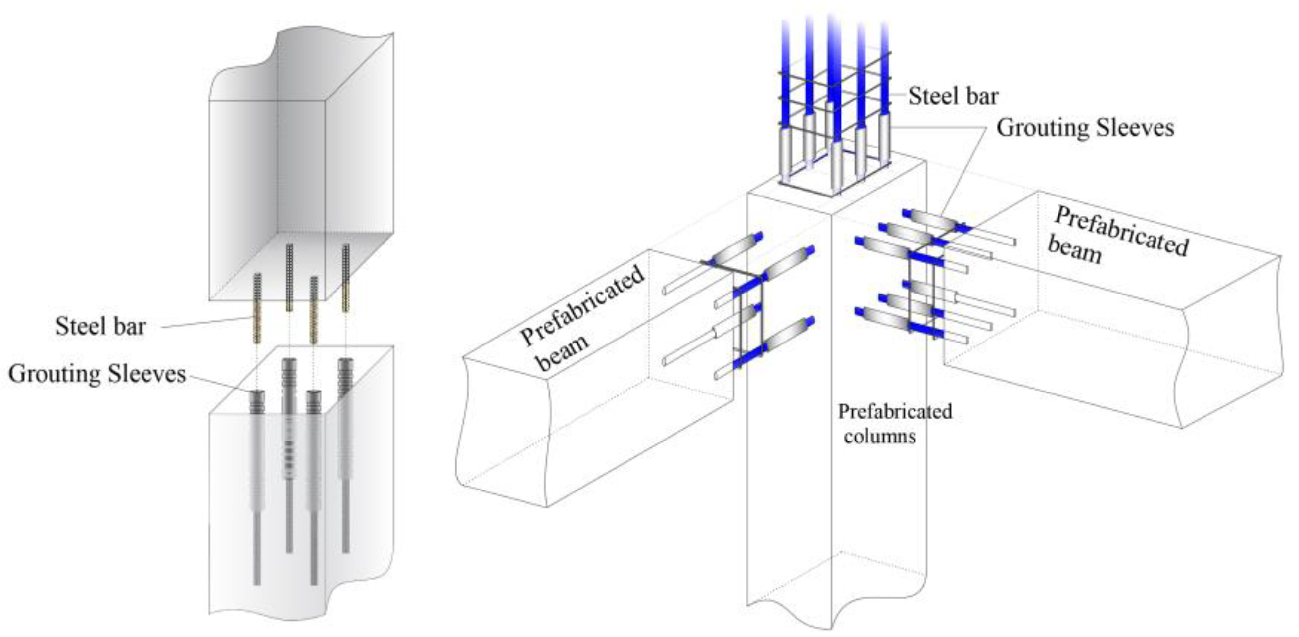 Buildings 14 01136 g001