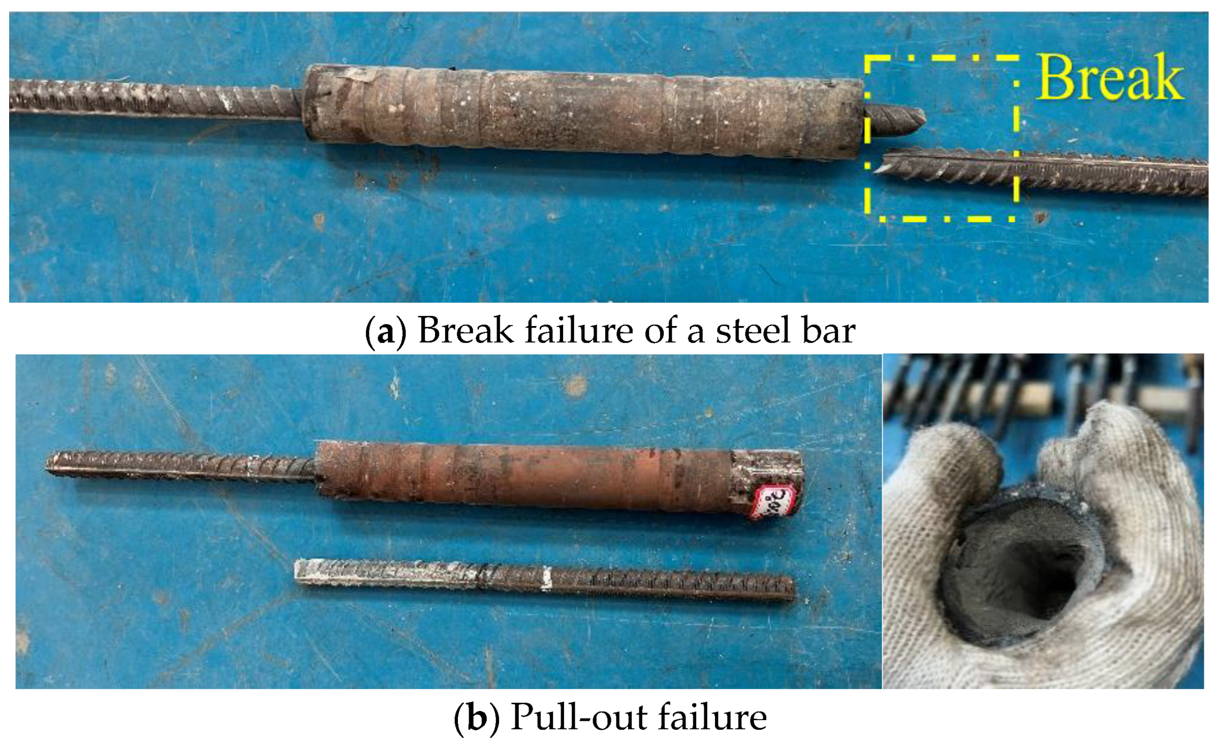 Buildings 14 01136 g010