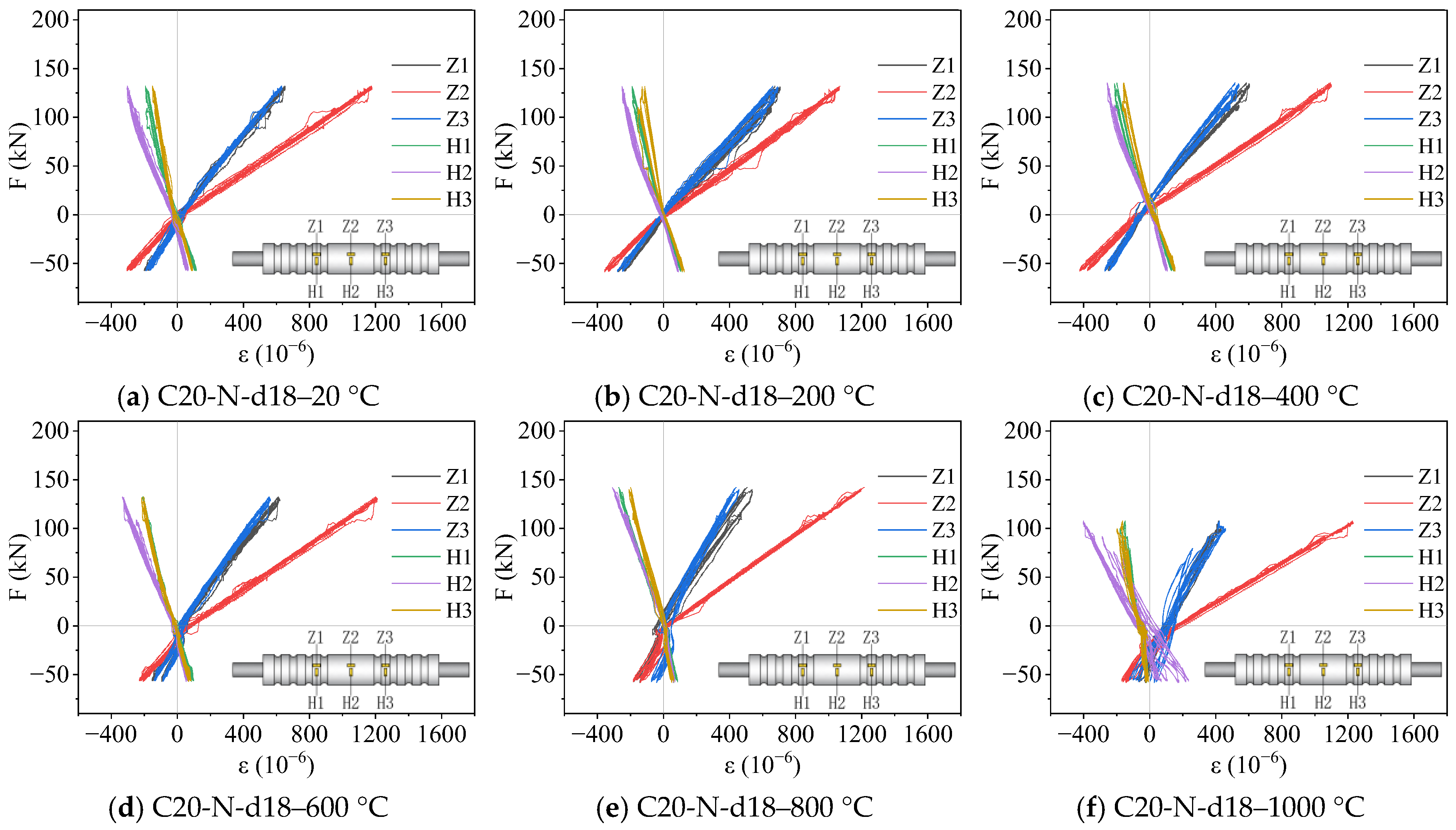 Buildings 14 01136 g014