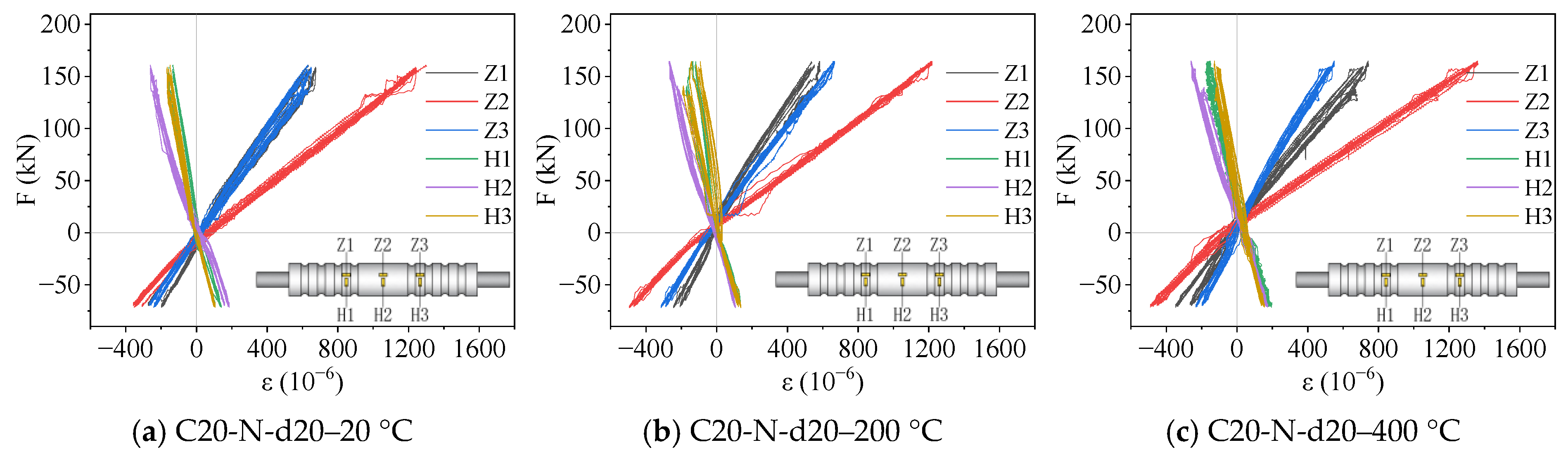 Buildings 14 01136 g015a