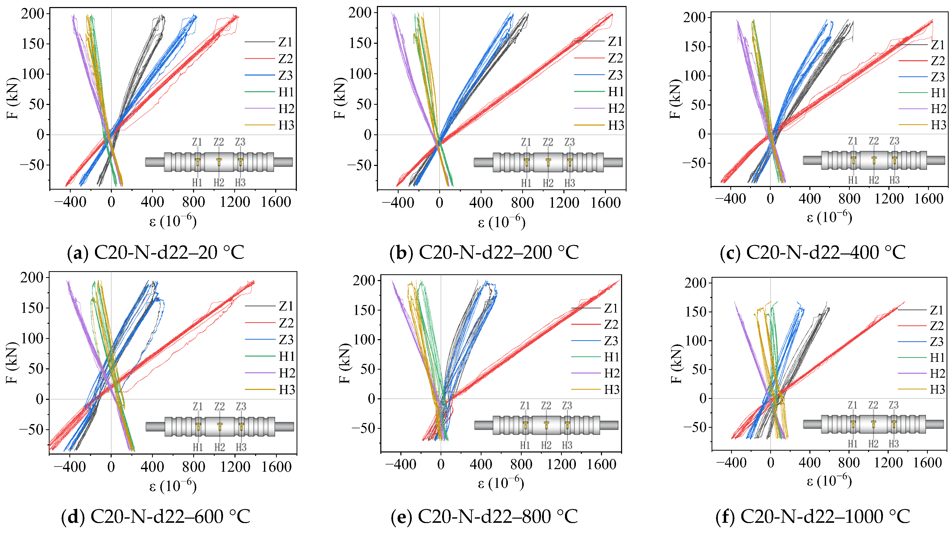 Buildings 14 01136 g016