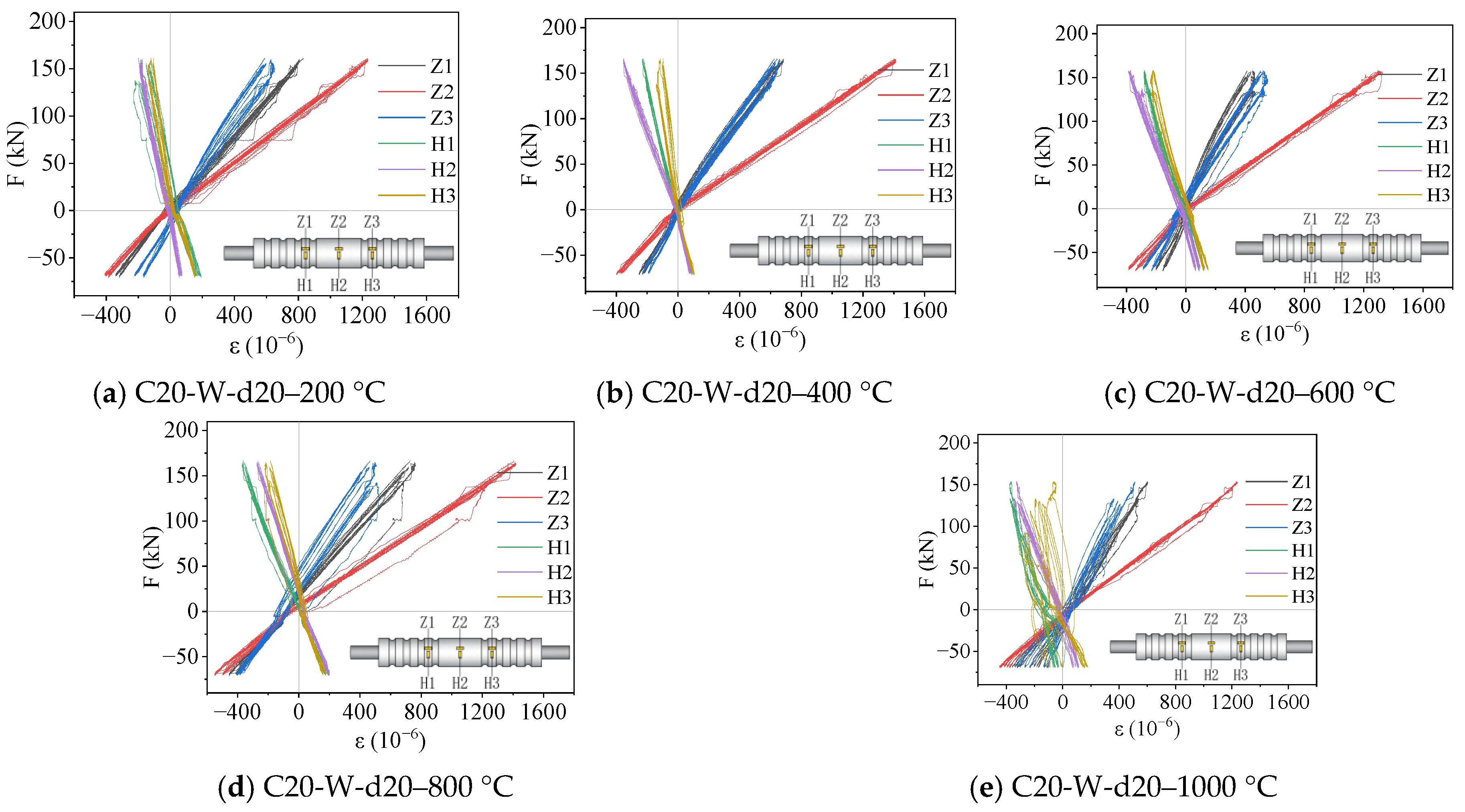 Buildings 14 01136 g017