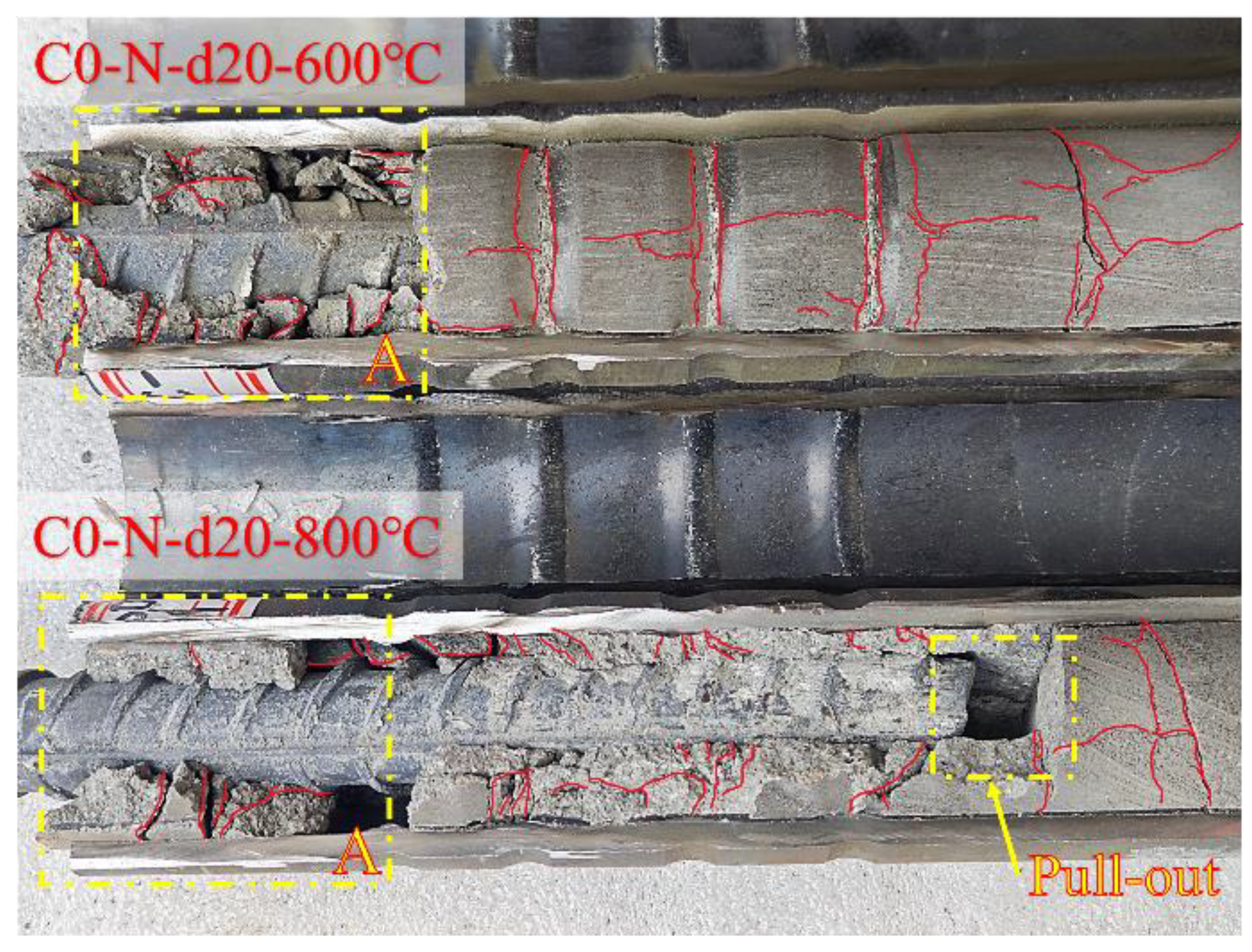 Buildings 14 01136 g019