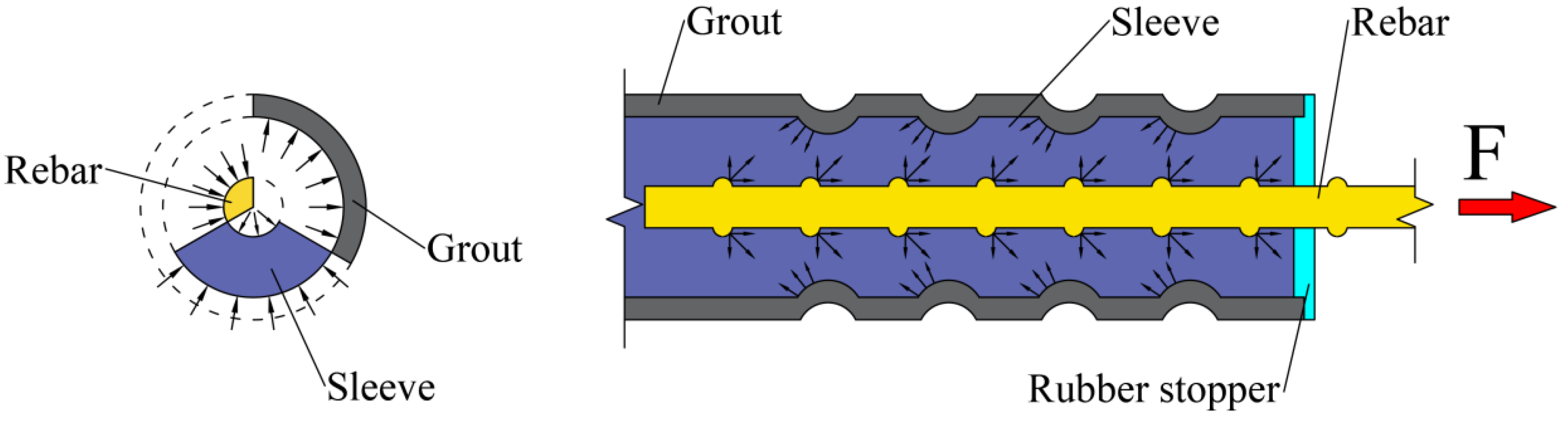 Buildings 14 01136 g020