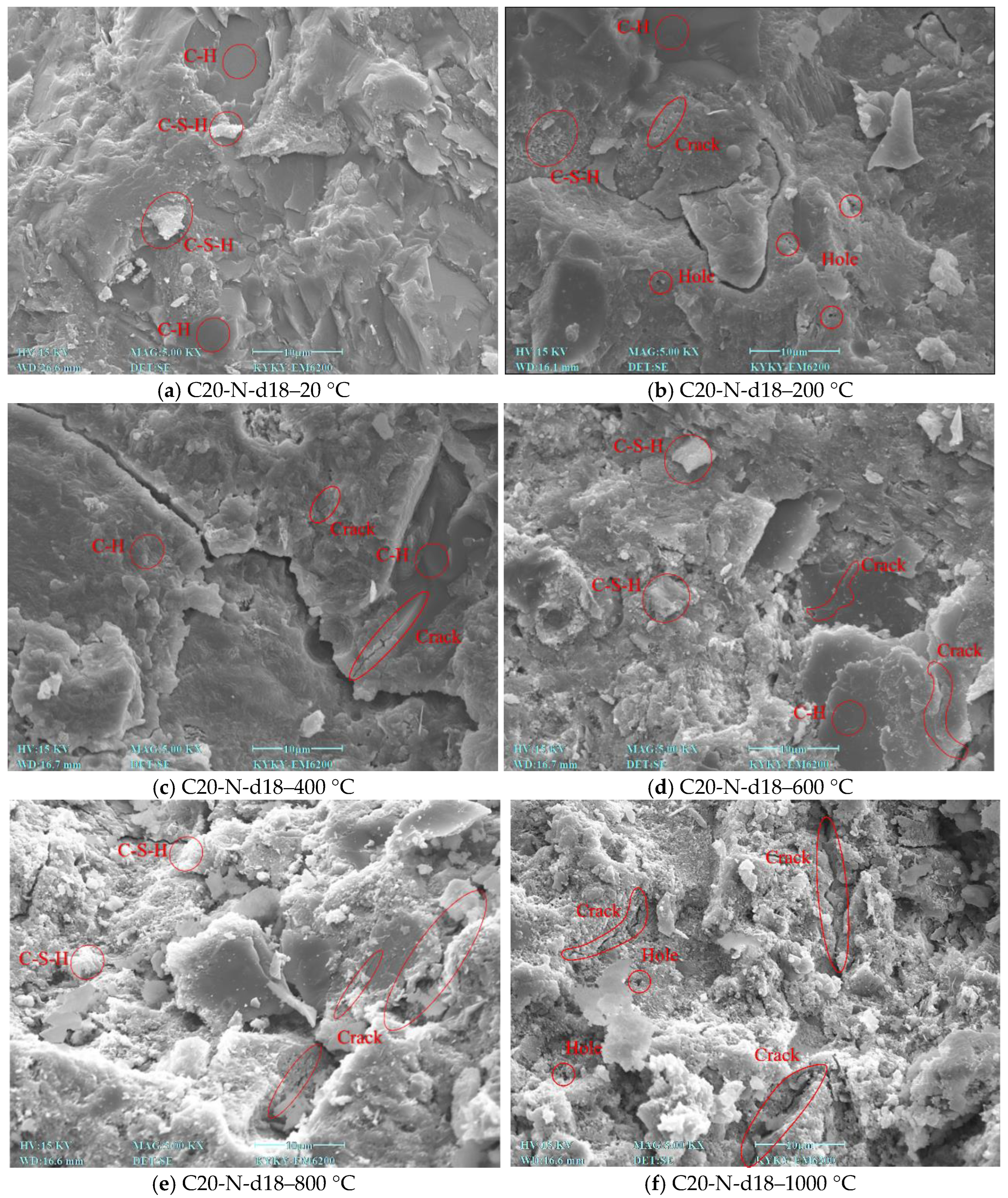 Buildings 14 01136 g021