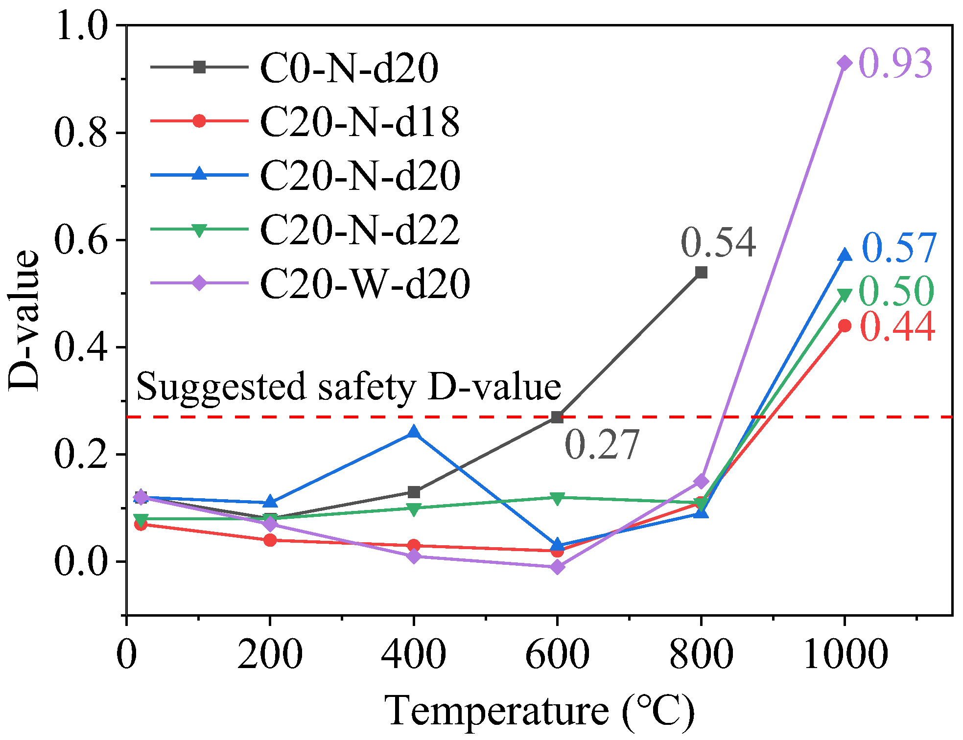 Buildings 14 01136 g024