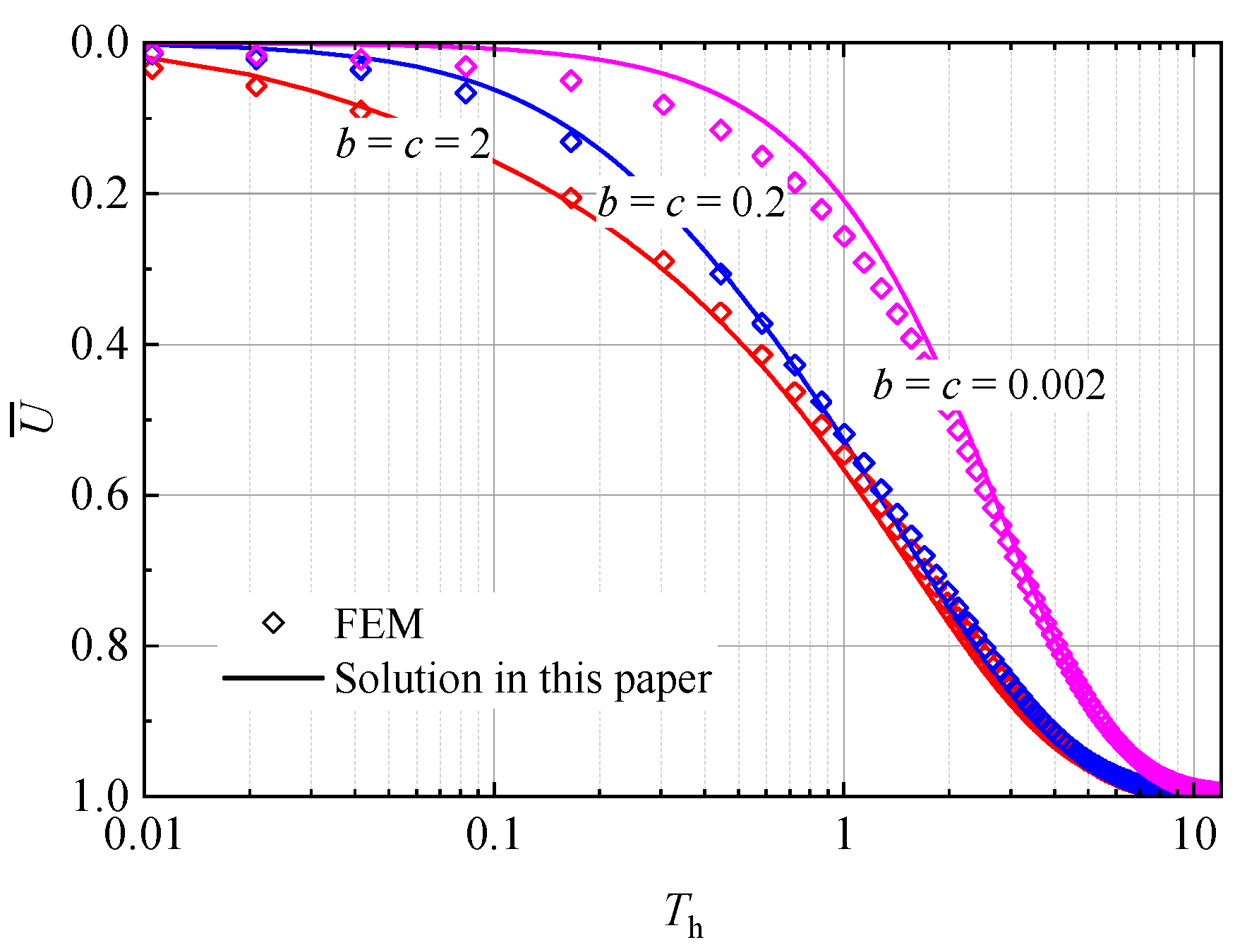 Buildings 14 01137 g008