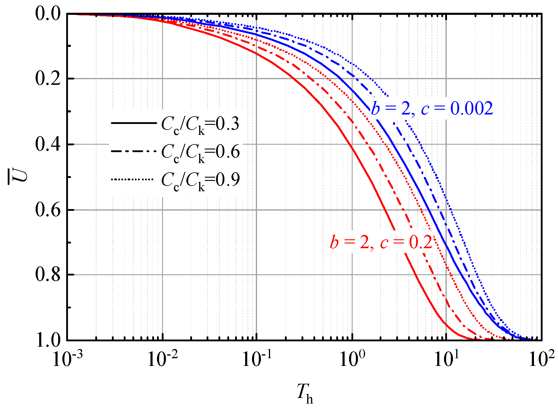Buildings 14 01137 g009