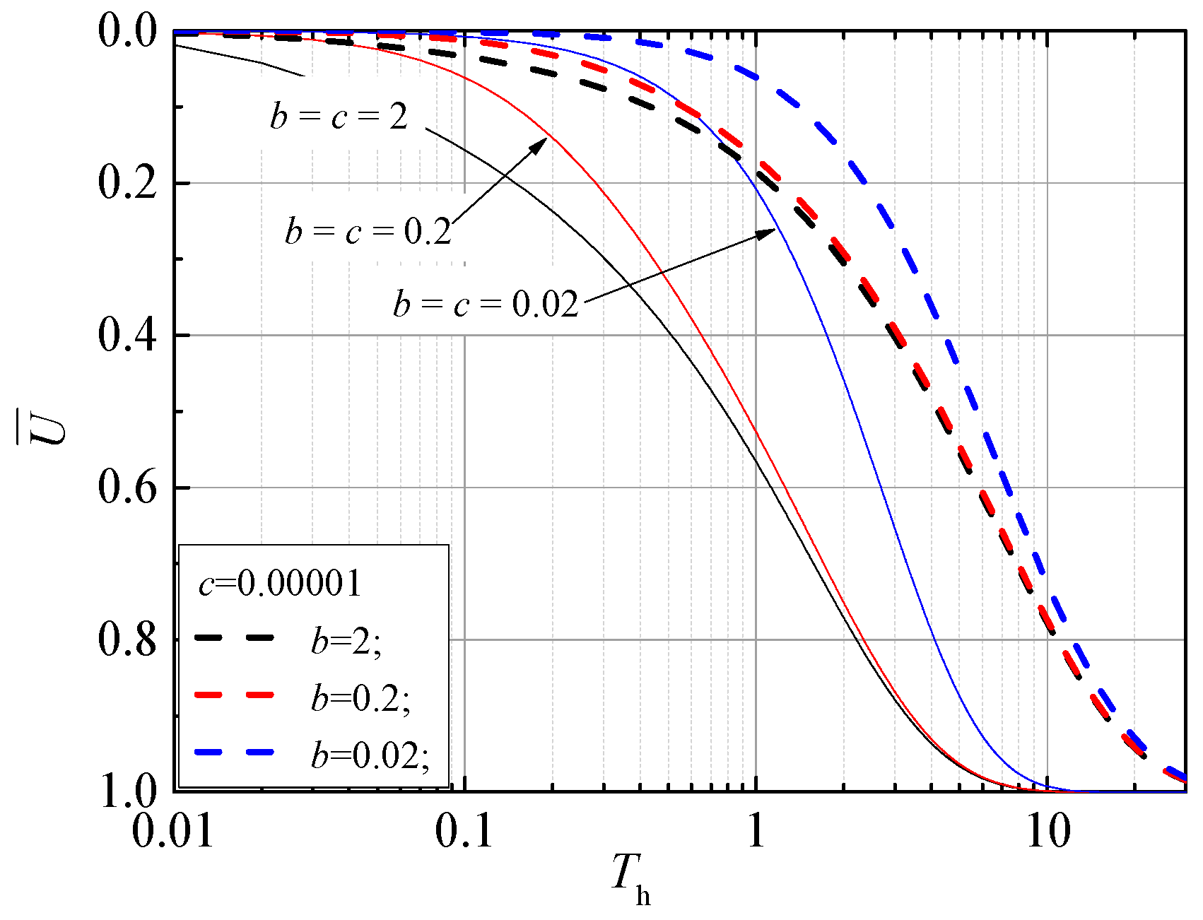 Buildings 14 01137 g010