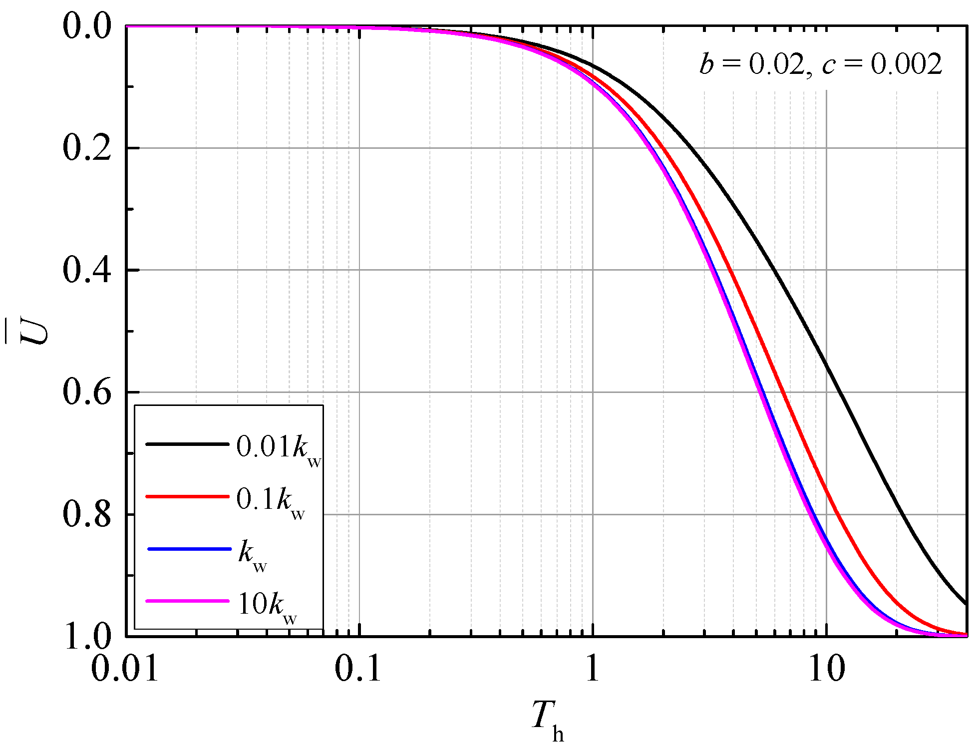 Buildings 14 01137 g011