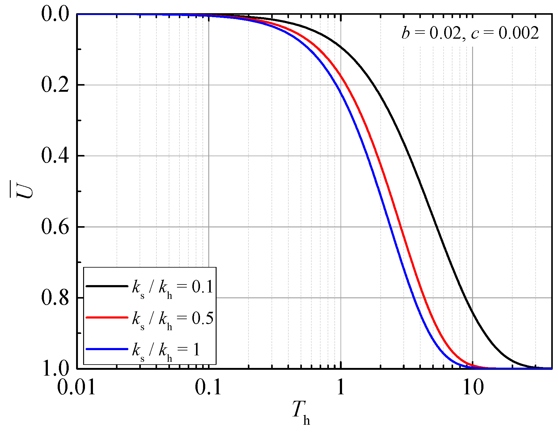 Buildings 14 01137 g013