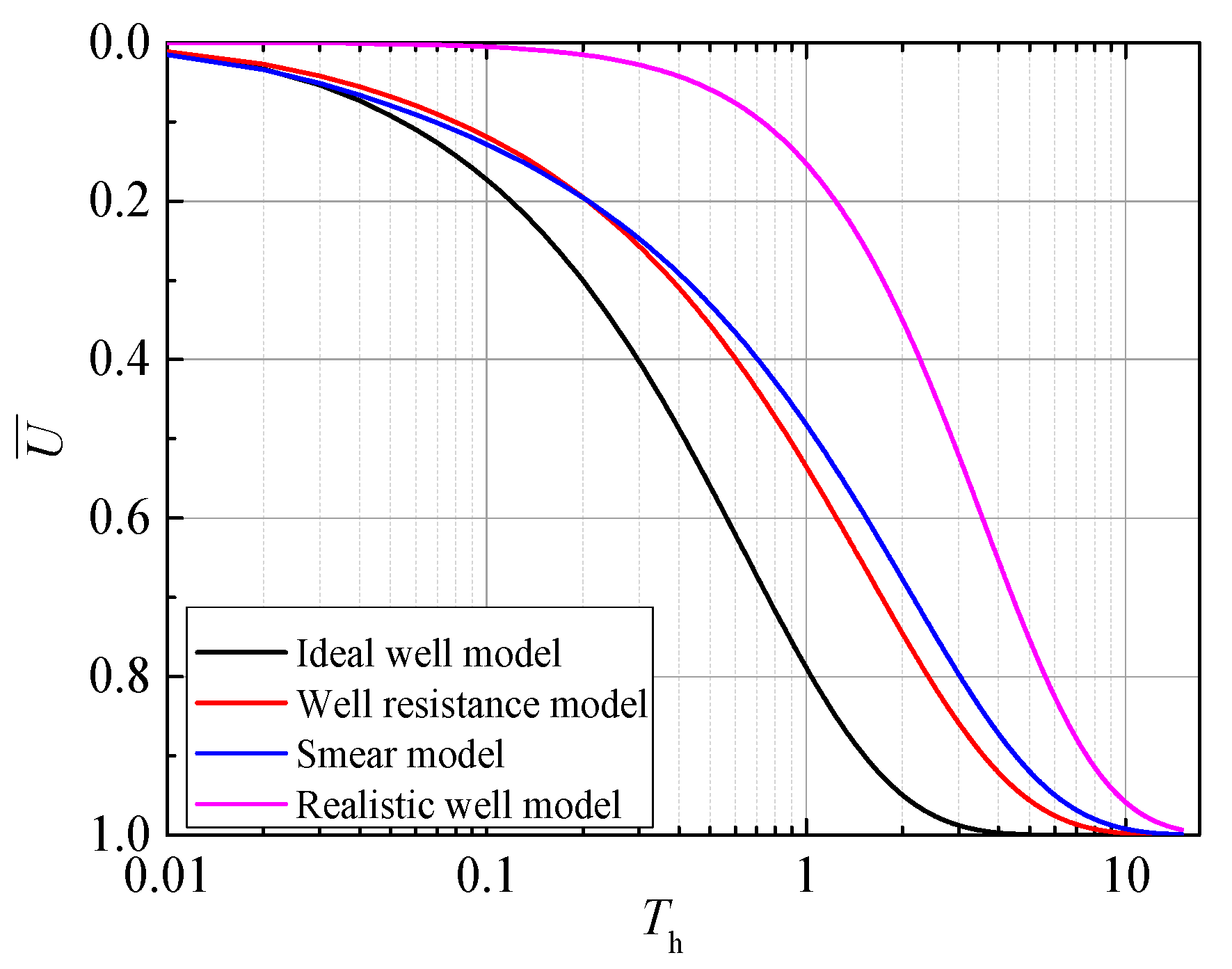 Buildings 14 01137 g014