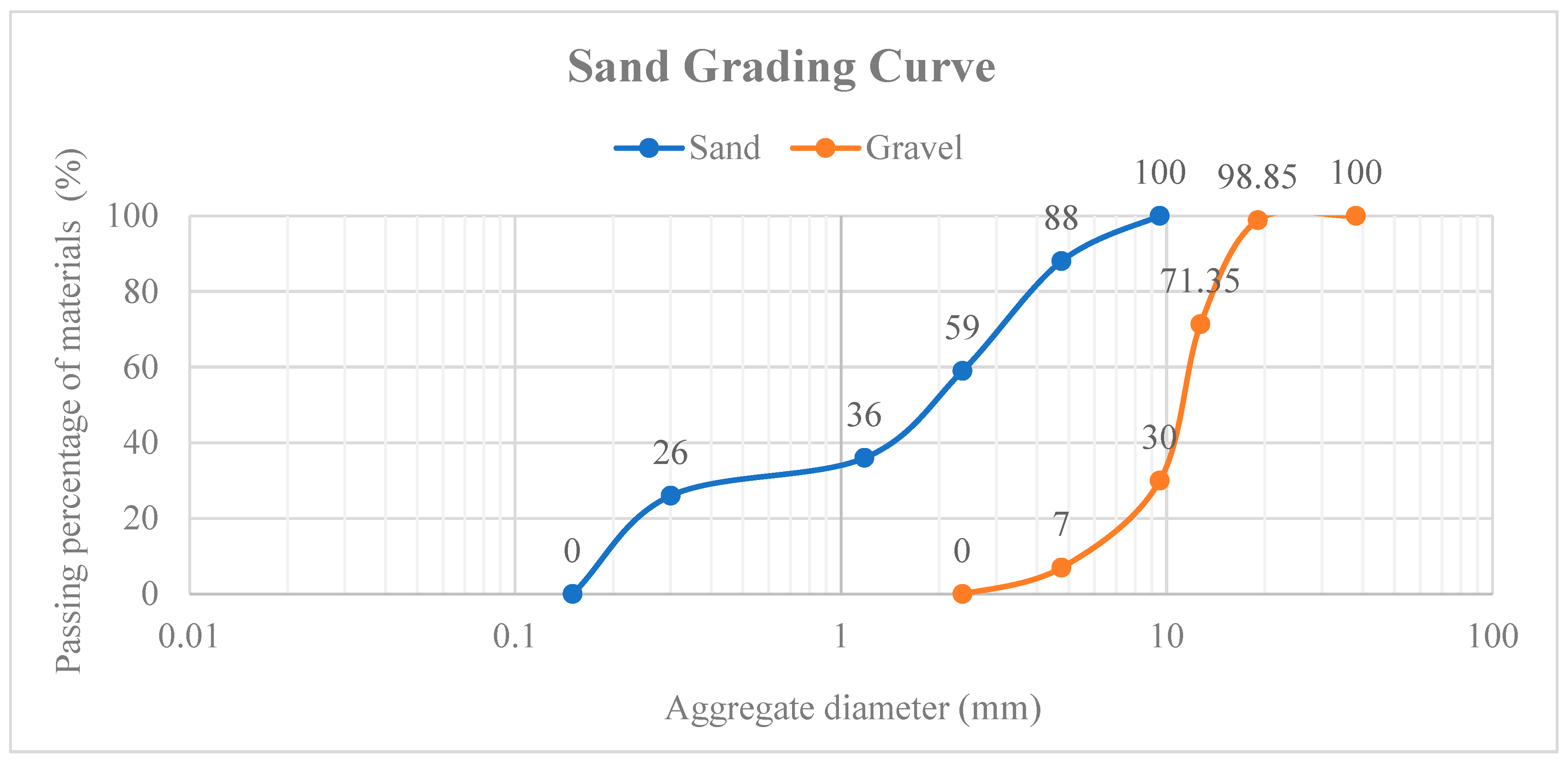 Buildings 14 01140 g001