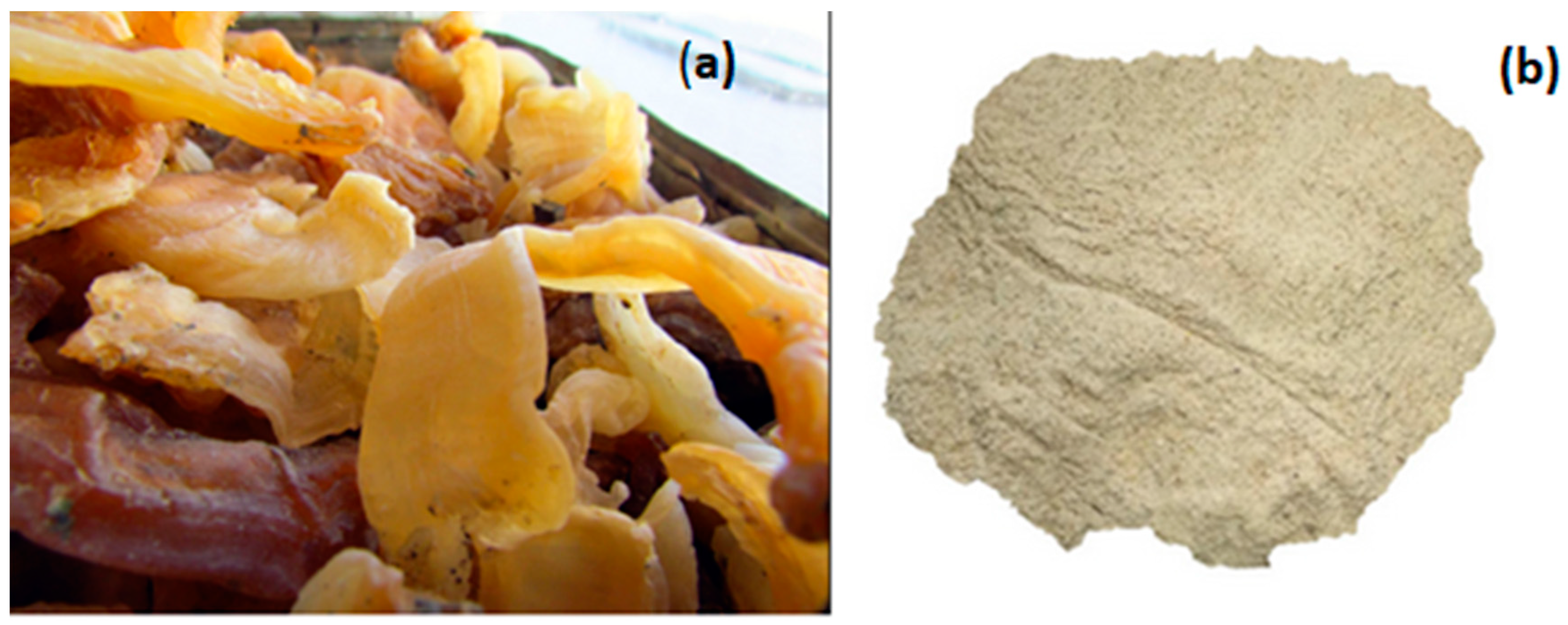 Buildings 14 01140 g002