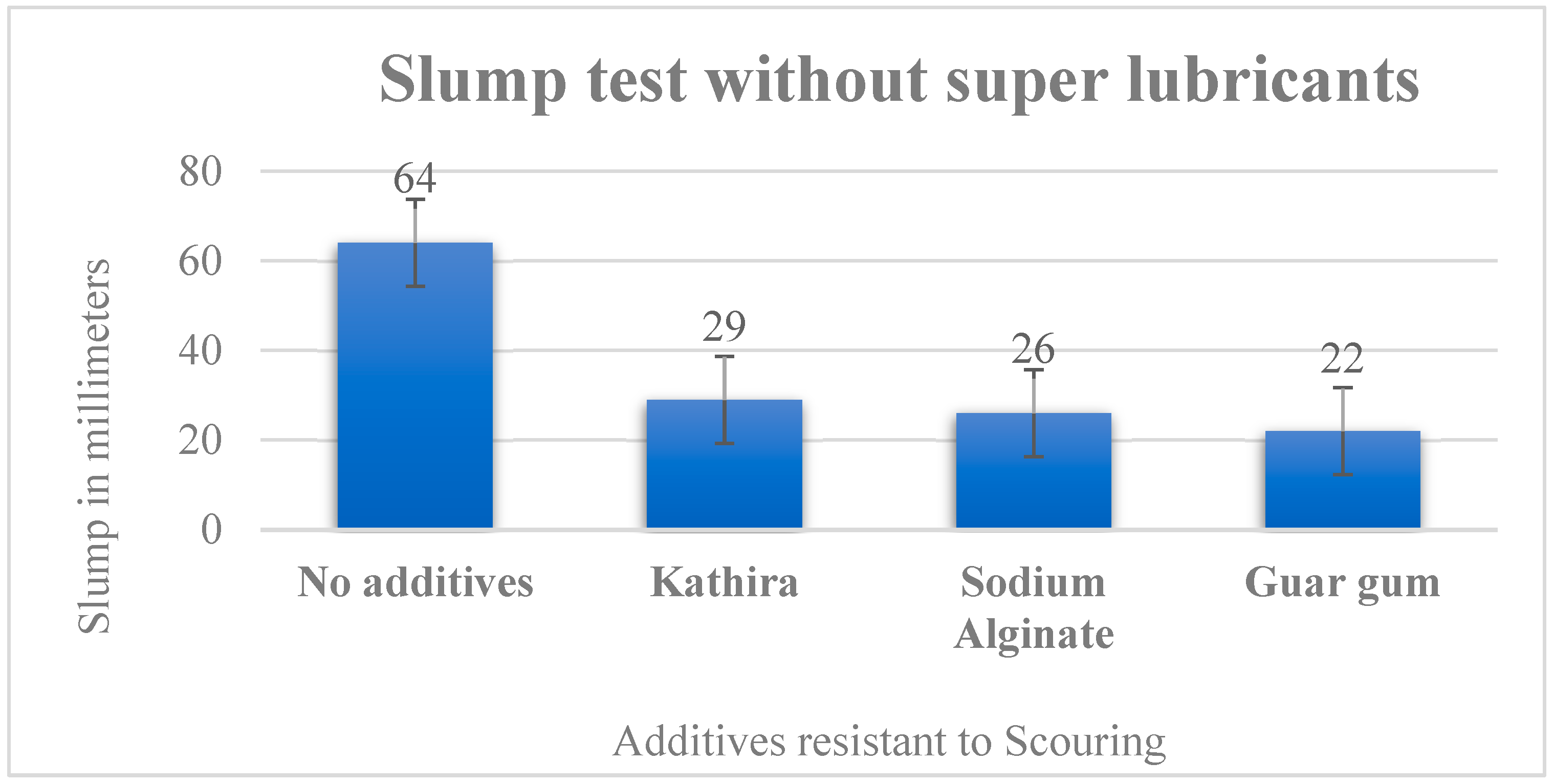 Buildings 14 01140 g016