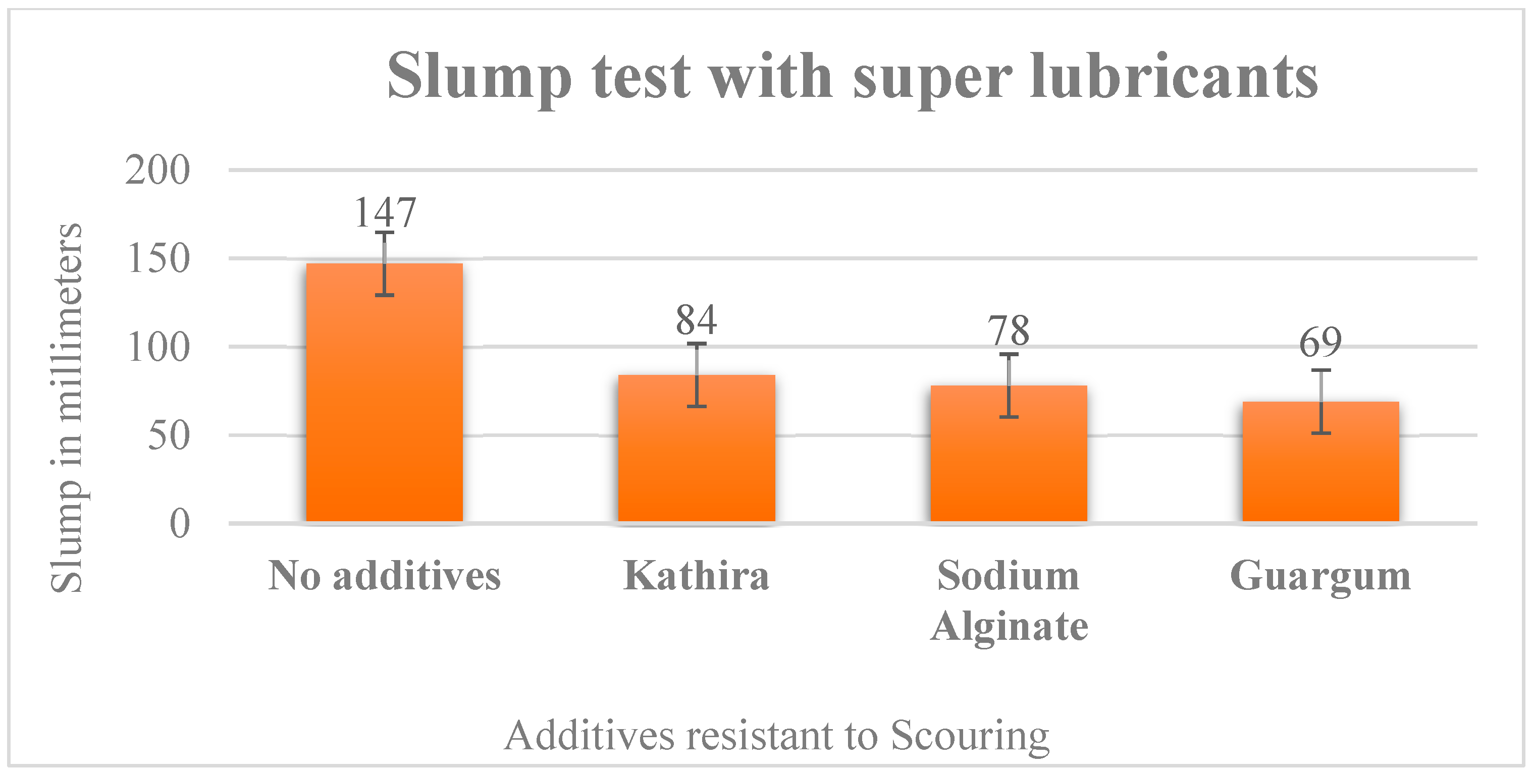 Buildings 14 01140 g017