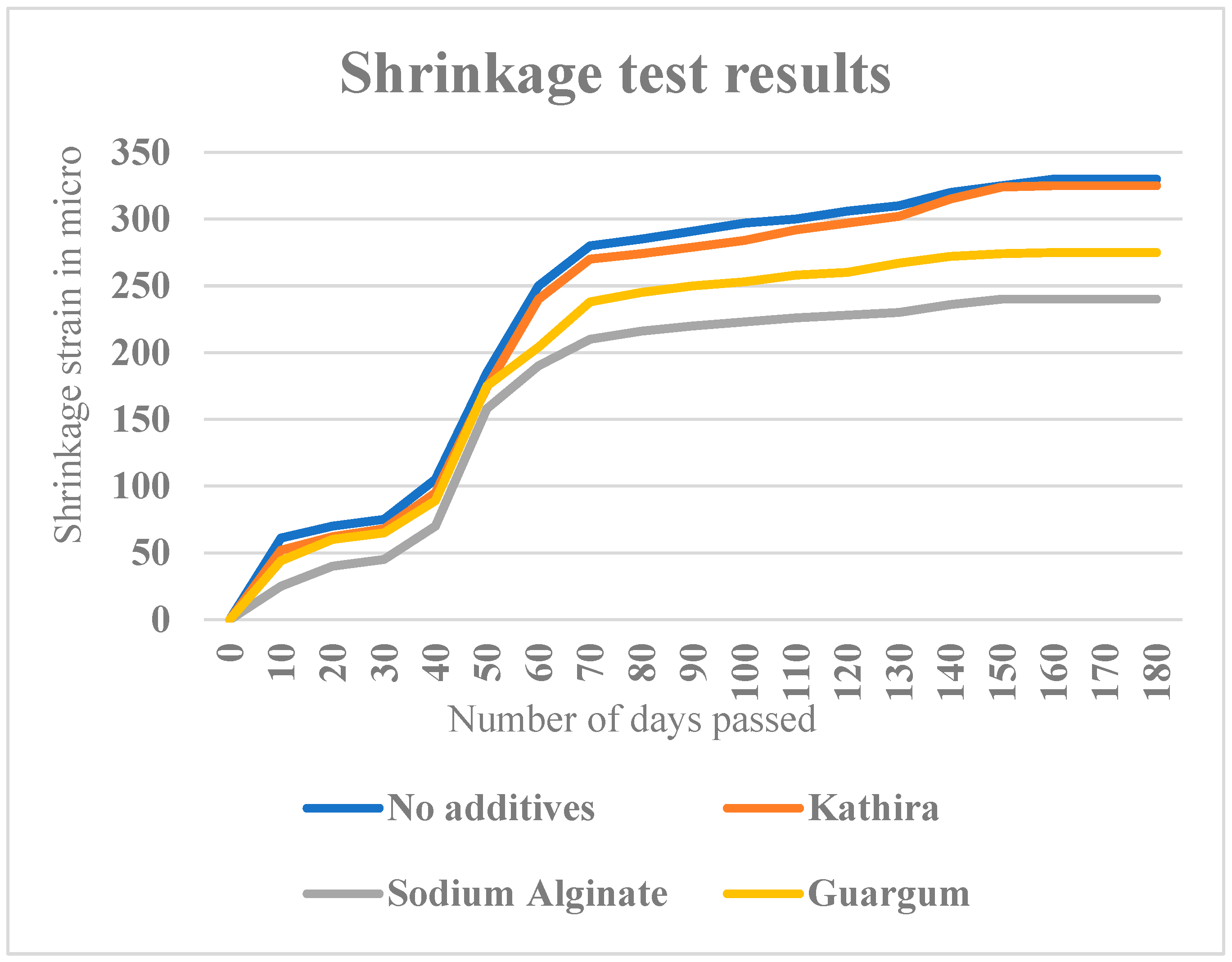 Buildings 14 01140 g024