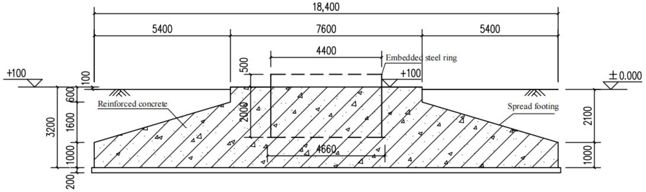 Buildings 14 01141 g002