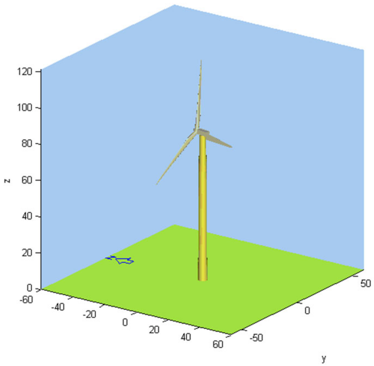 Buildings 14 01141 g004