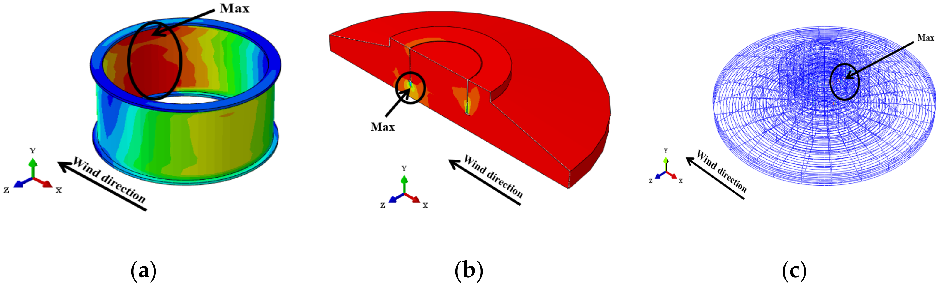 Buildings 14 01141 g017