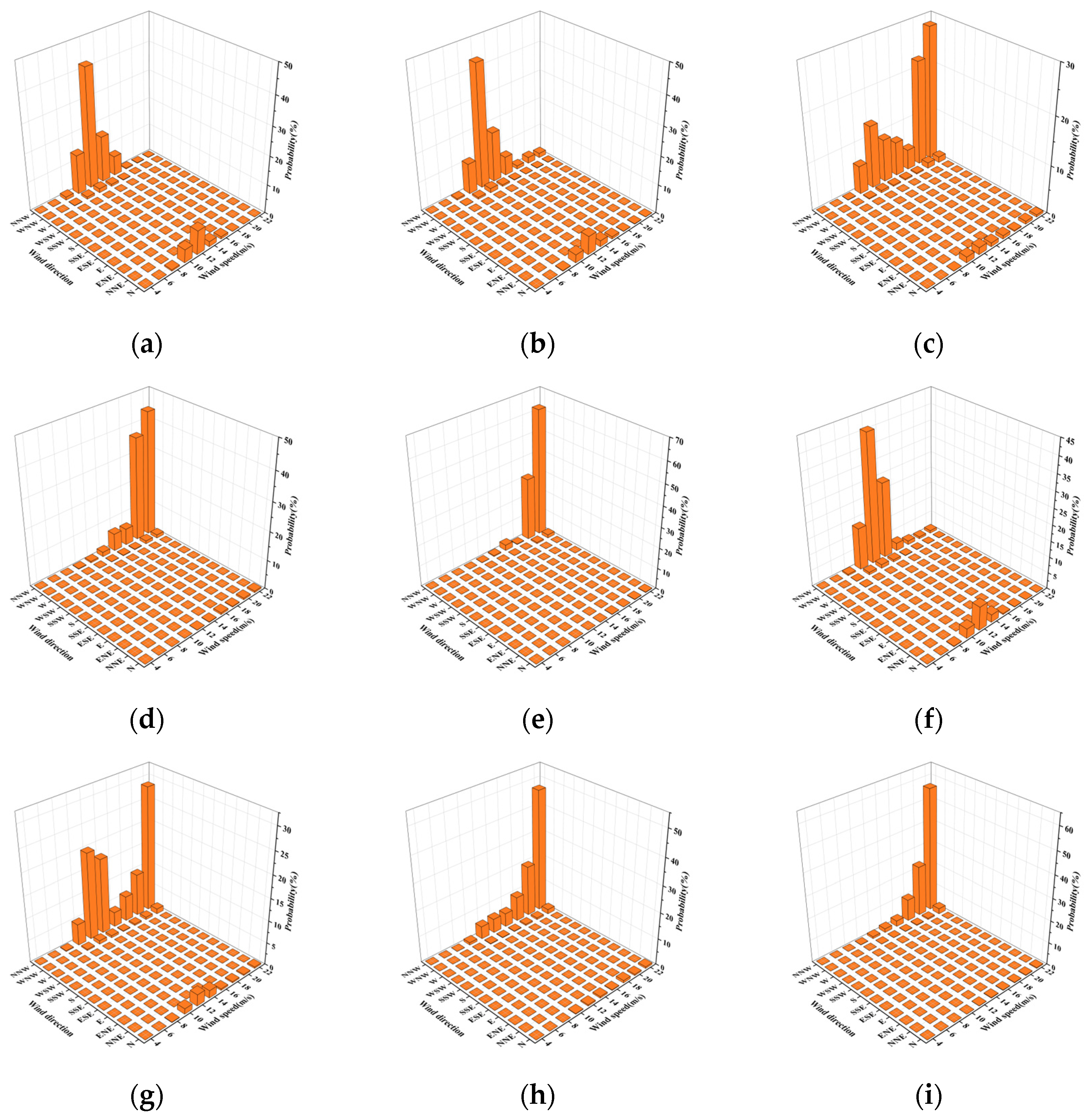 Buildings 14 01141 g032